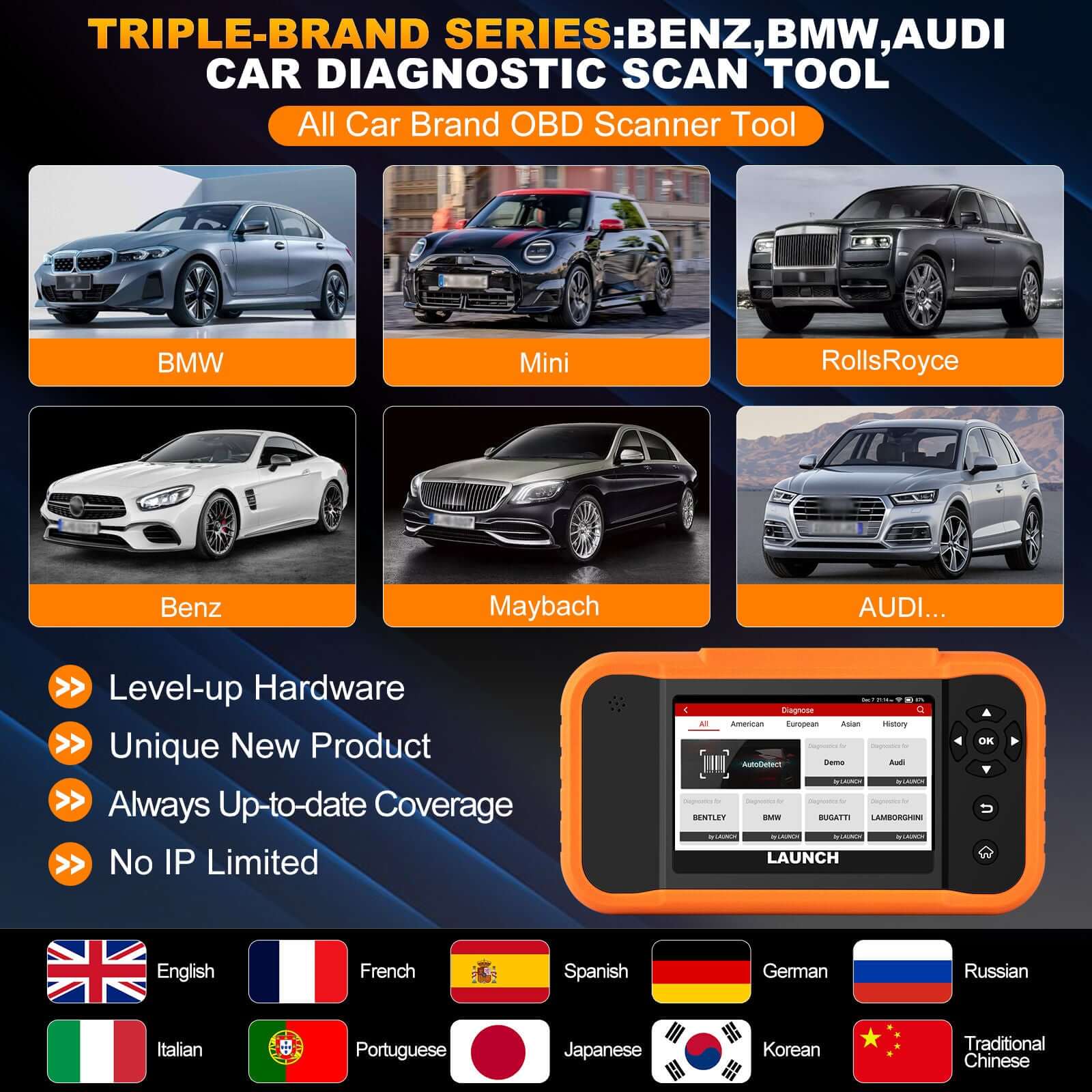 LAUNCH X431 Creader Elite V2.0 for Benz/BMW/Audi Diagnostic Scanner  Bi Directional Scan Tool BBA Code Reader - Image 4