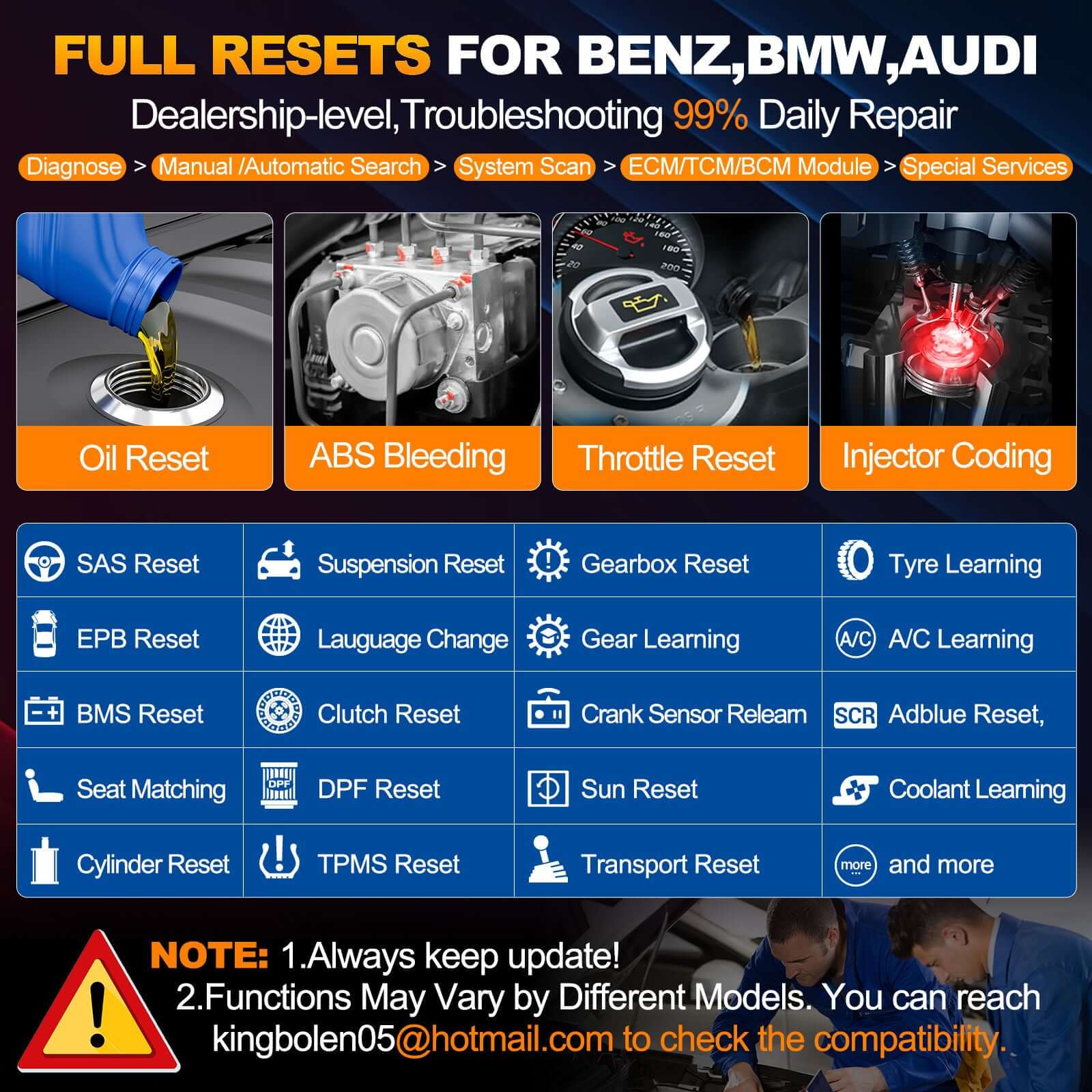LAUNCH X431 Creader Elite V2.0 for Benz/BMW/Audi Diagnostic Scanner  Bi Directional Scan Tool BBA Code Reader - Image 8
