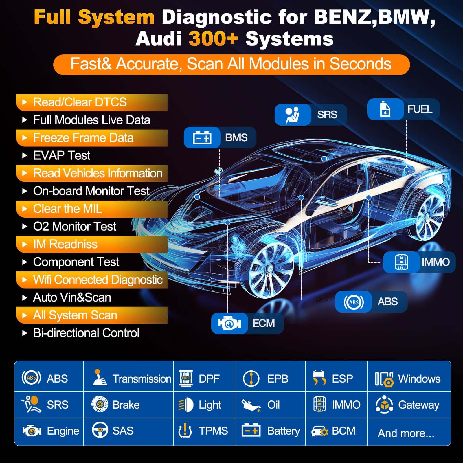 LAUNCH X431 Creader Elite V2.0 for Benz/BMW/Audi Diagnostic Scanner  Bi Directional Scan Tool BBA Code Reader - Image 9