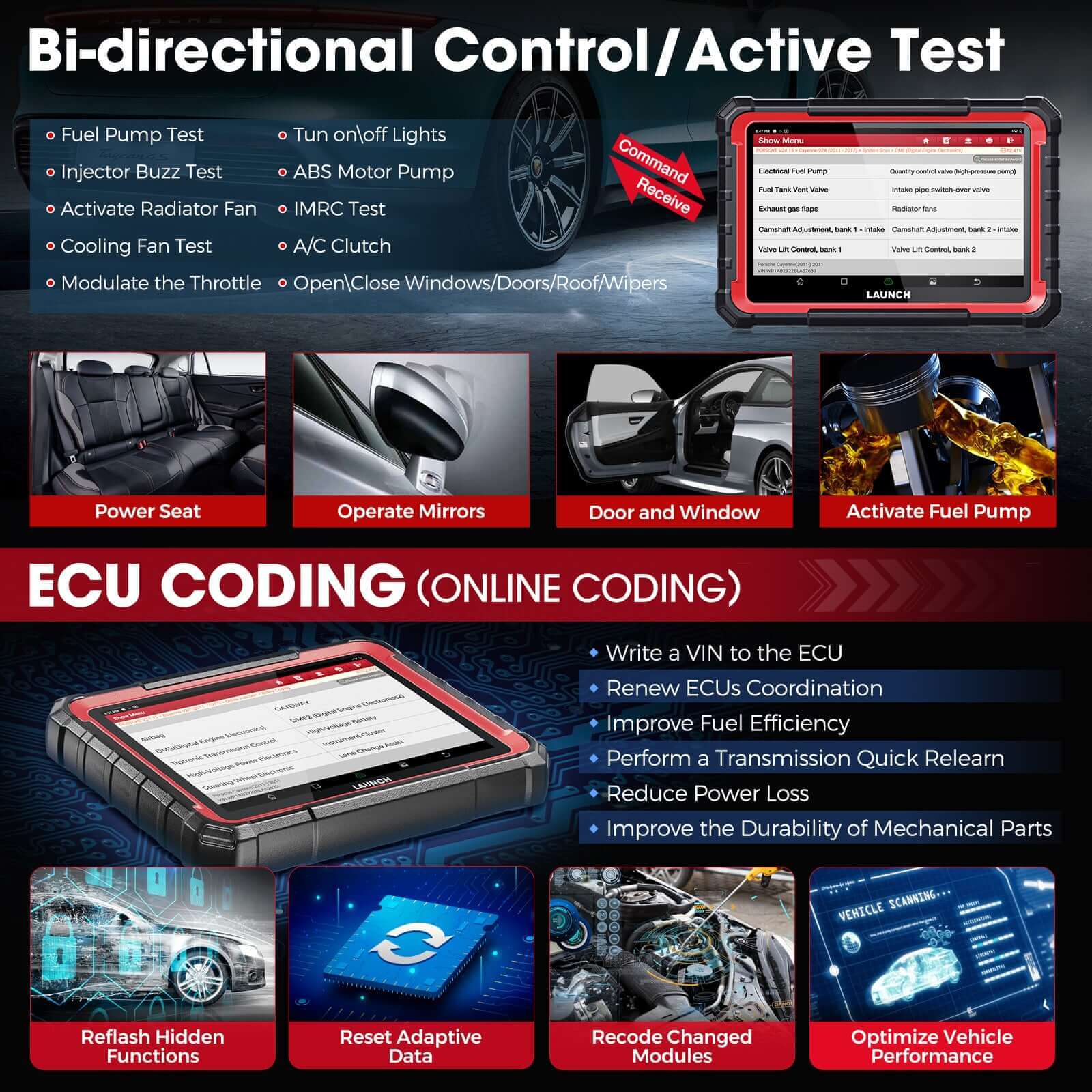 LAUNCH X431 PRO Elite ECU Coding and Bidirectional OBD2 Scanner CAN FD DOIP support - Image 4