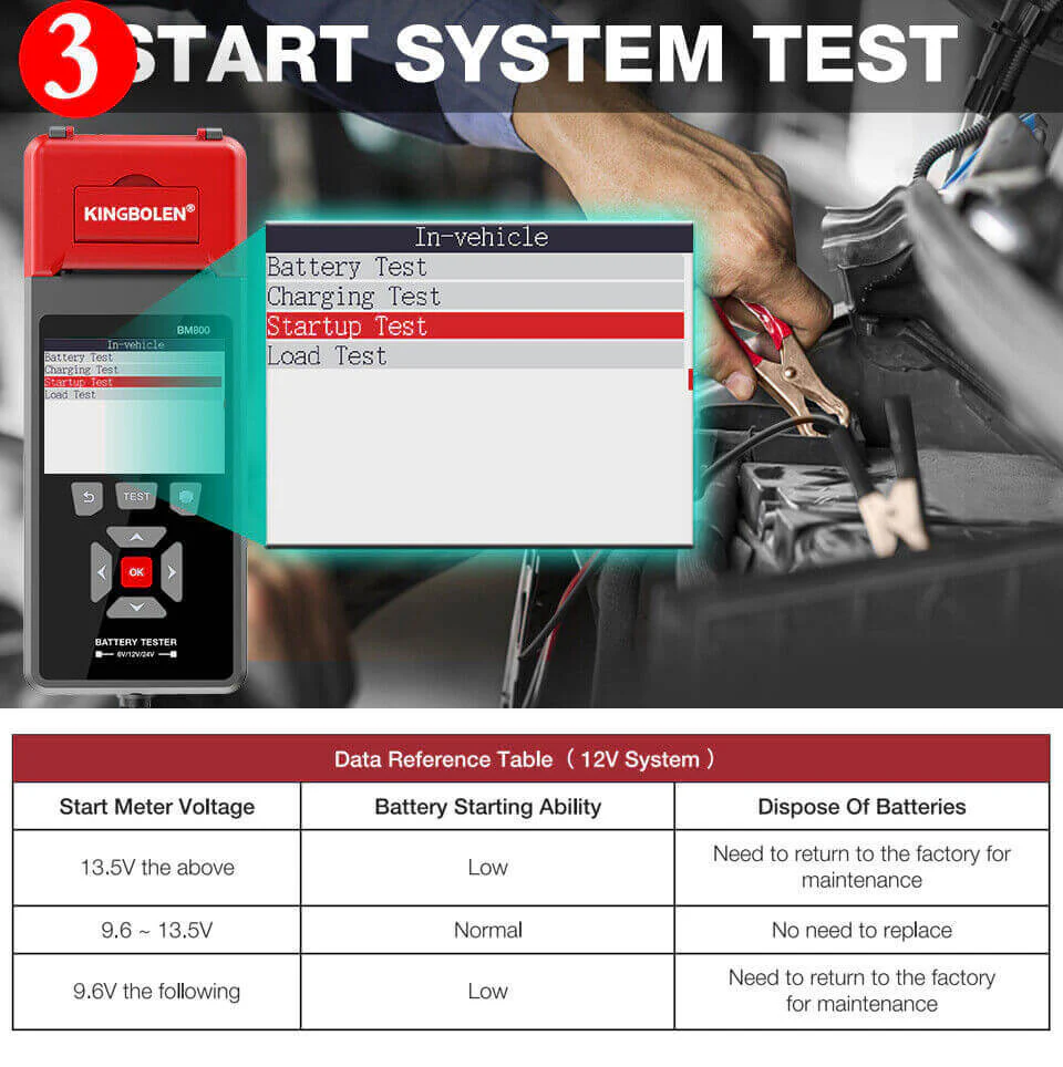 KINGBOLEN® BM800 Car Heavy Duty Truck Battery Tester 6V12V24V Cranking Charging Test With Printer - Image 7