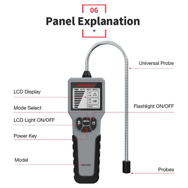 KINGBOLEN® BF200 DOT3 DOT4 DOT5.1 Brake Fluid Tester - Image 8
