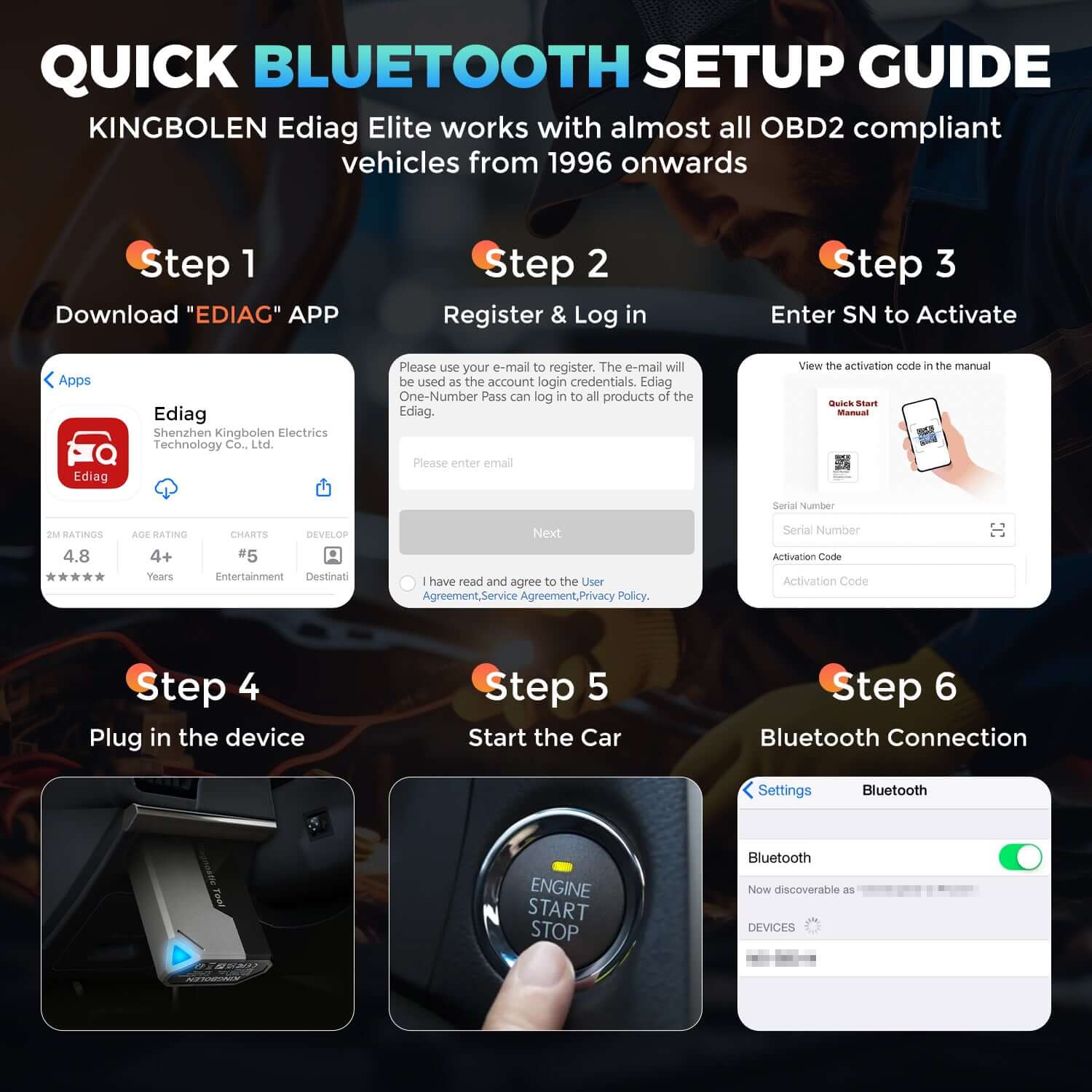 KINGBOLEN EDIAG ELITE Free Update CANFD&FCA All System Diagnostic Tool Bidirectional Test OBD2 Scanner - Image 10