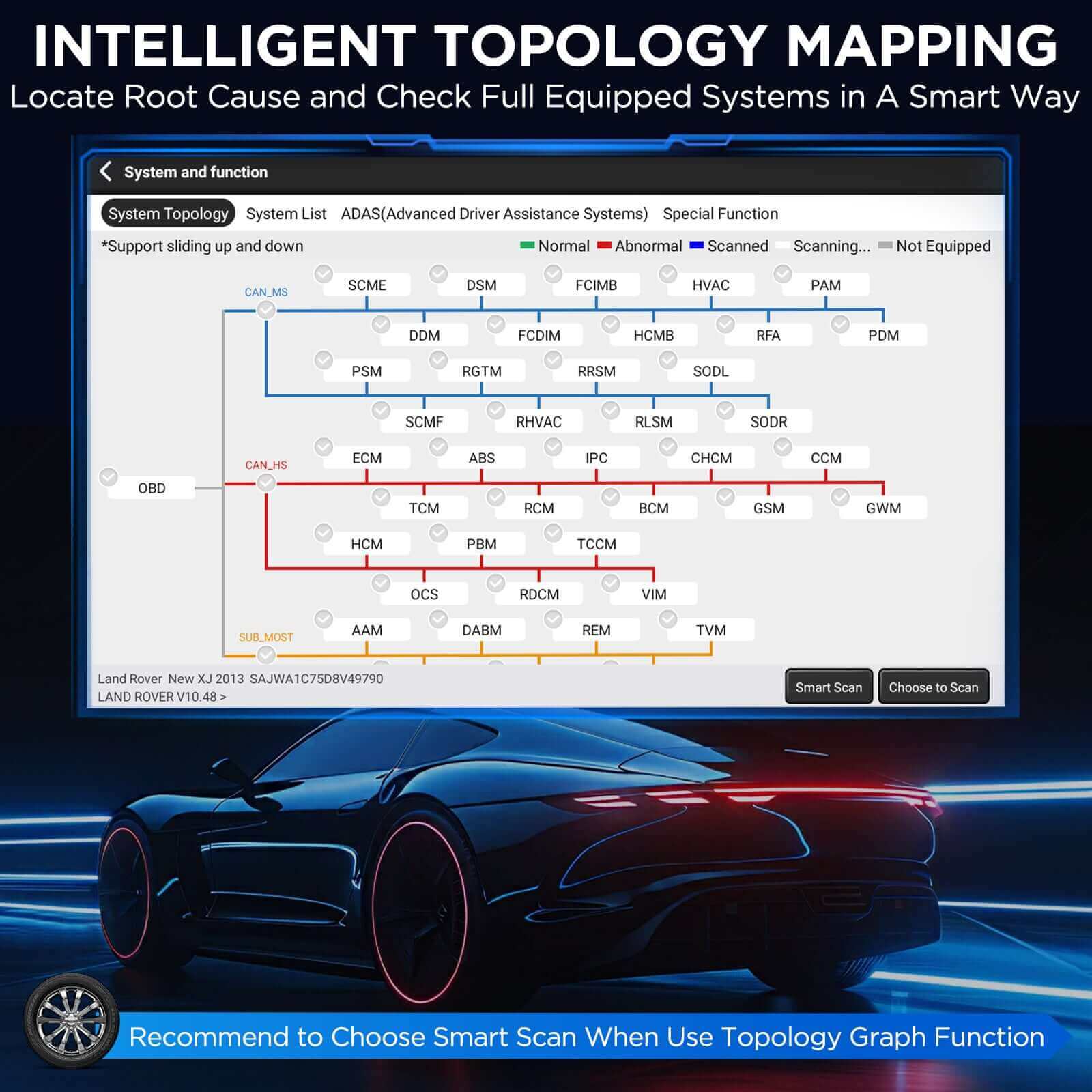 Kingbolen K10 Elite CANFD&Doip Obd2 Scanner 40+ Resets All System Car Diagnostic Tools With ECU Coding Active Test Guide Function - Image 5
