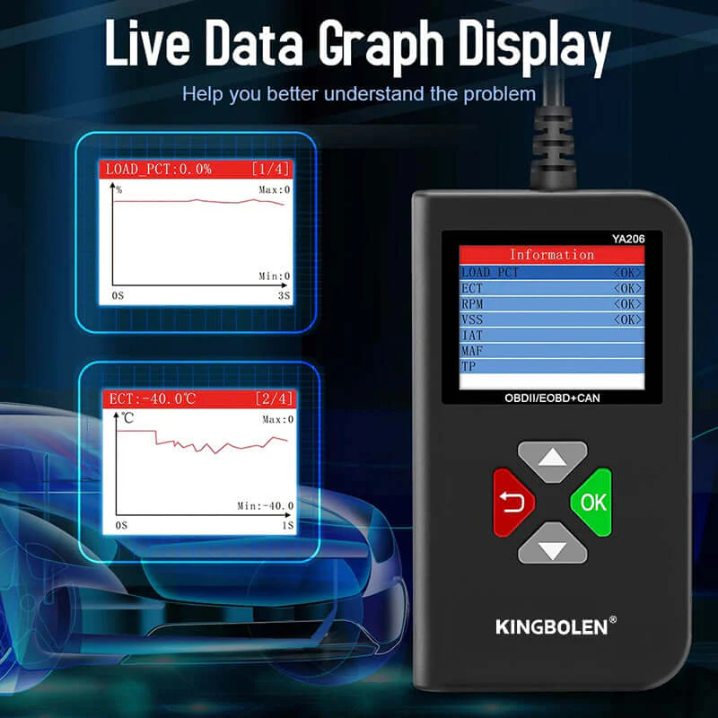 KINGBOLEN® YA206 OBD2 Scanner and Code Reader(ONLY ship to USA) - Image 5