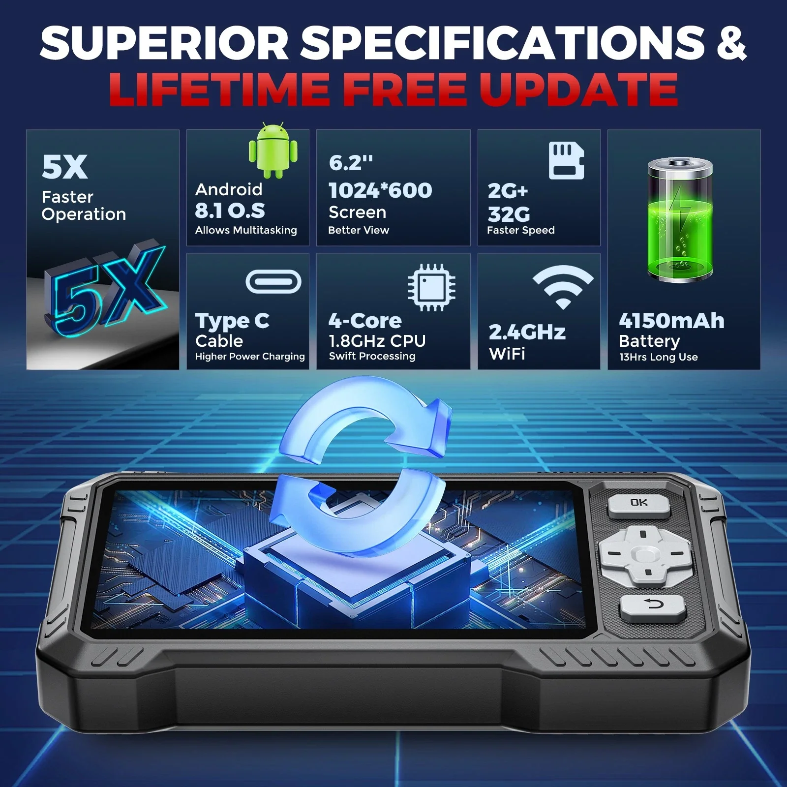 KINGBOLEN S608 Bi-Directional OBD2 Scanner with CAN FD & FCA/SGW Support for Full System Diagnostics and 9 Service Resets, Lifetime Free Update. - Image 3