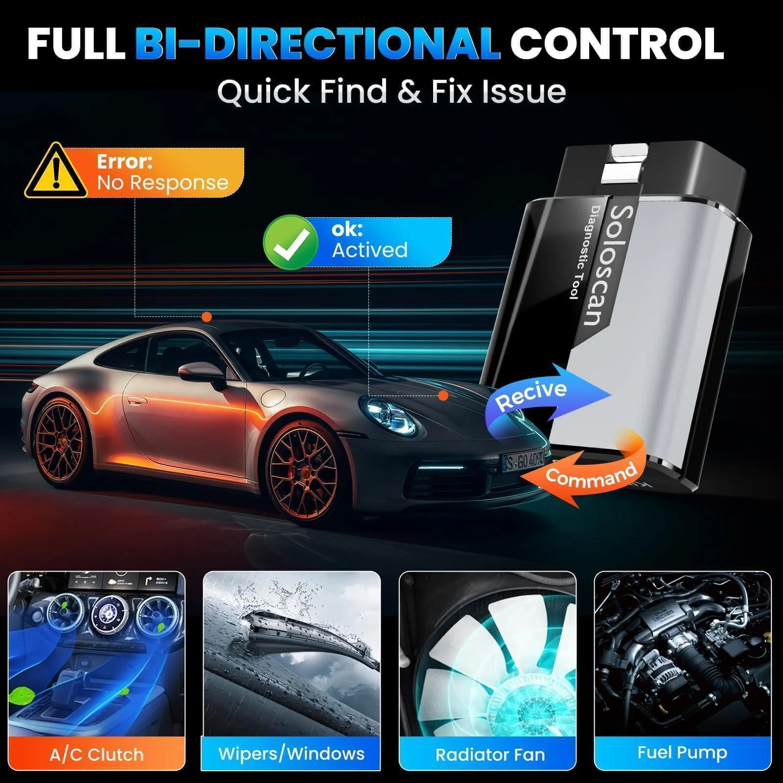 KINGBOLEN SOLOSCAN OBD2 Bluetooth Scanner for BMW & Rolls-Royce– Lifetime Free Updates, Bi-Directional Control, ECU Coding & Full System Diagnostics - Image 5