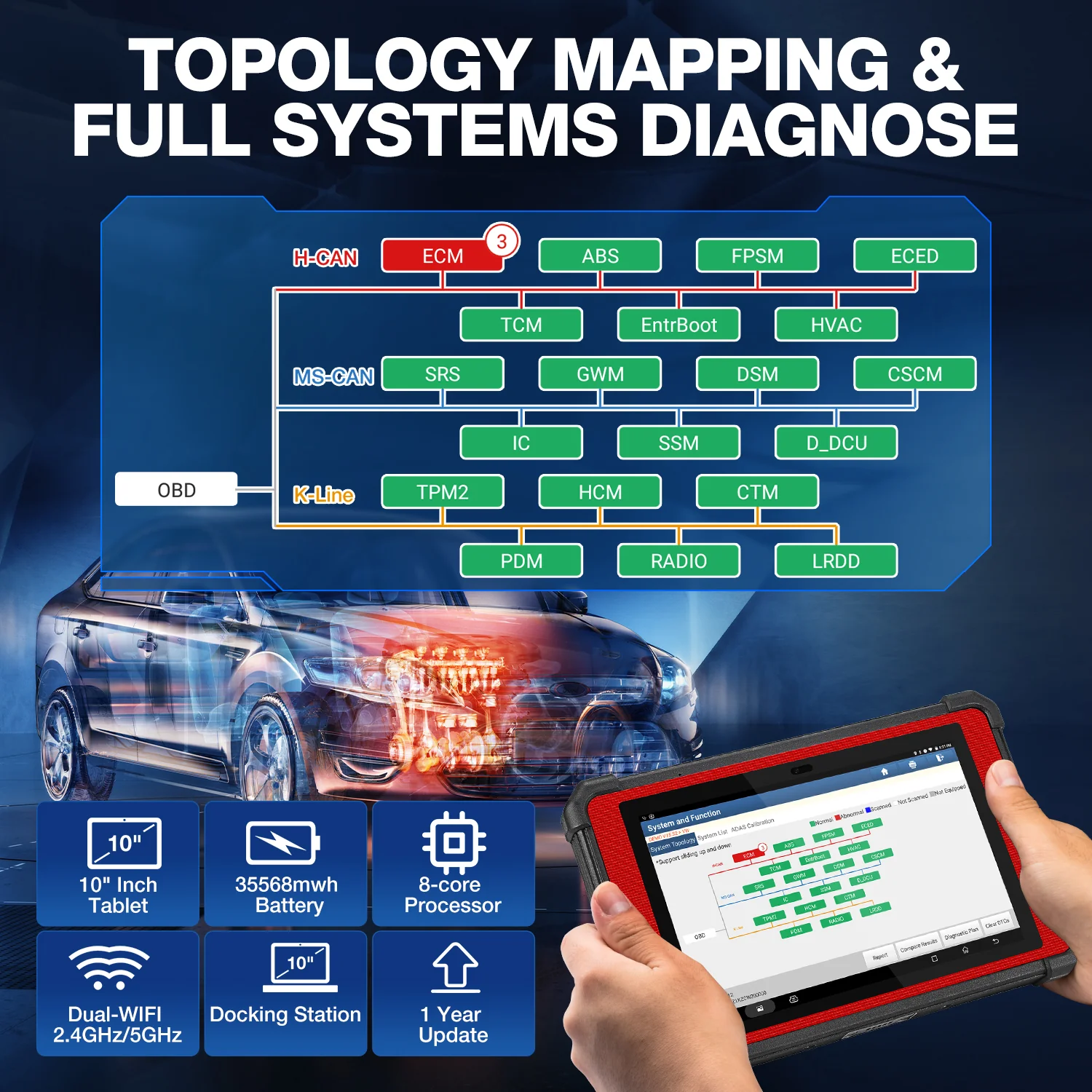 Launch X431 PAD V Smartbox 2025 – Full System Diagnostic Scanner with Bi-Directional Control, J2534/D-PDU/RP1210, CAN FD & DOIP Support, ECU Coding, Topology Mapping – Compatible with Heavy-Duty Trucks & EVs, 60+ Reset Functions - Image 11