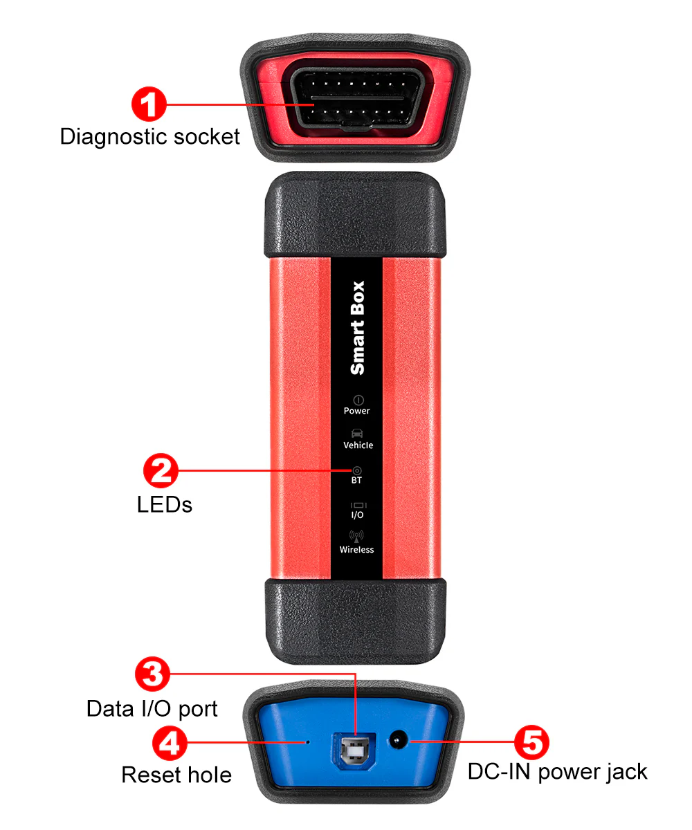 Launch X431 PAD V Smartbox 2025 – Full System Diagnostic Scanner with Bi-Directional Control, J2534/D-PDU/RP1210, CAN FD & DOIP Support, ECU Coding, Topology Mapping – Compatible with Heavy-Duty Trucks & EVs, 60+ Reset Functions - Image 4