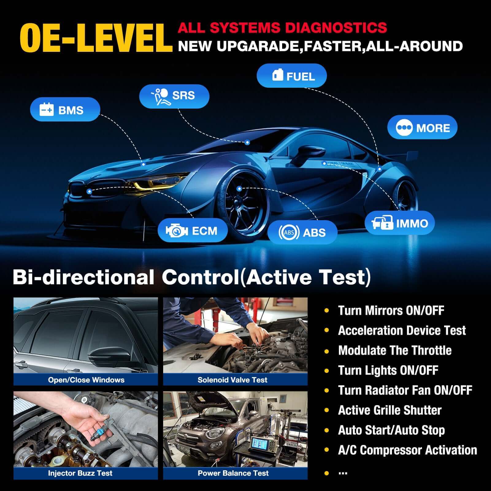 LAUNCH® X431 PRO TT Bidirectional Scan Tool with DBSCar VII Connector,37+ Reset for All Cars,ECU Online Coding,CANFD Key IMMO, - Image 4