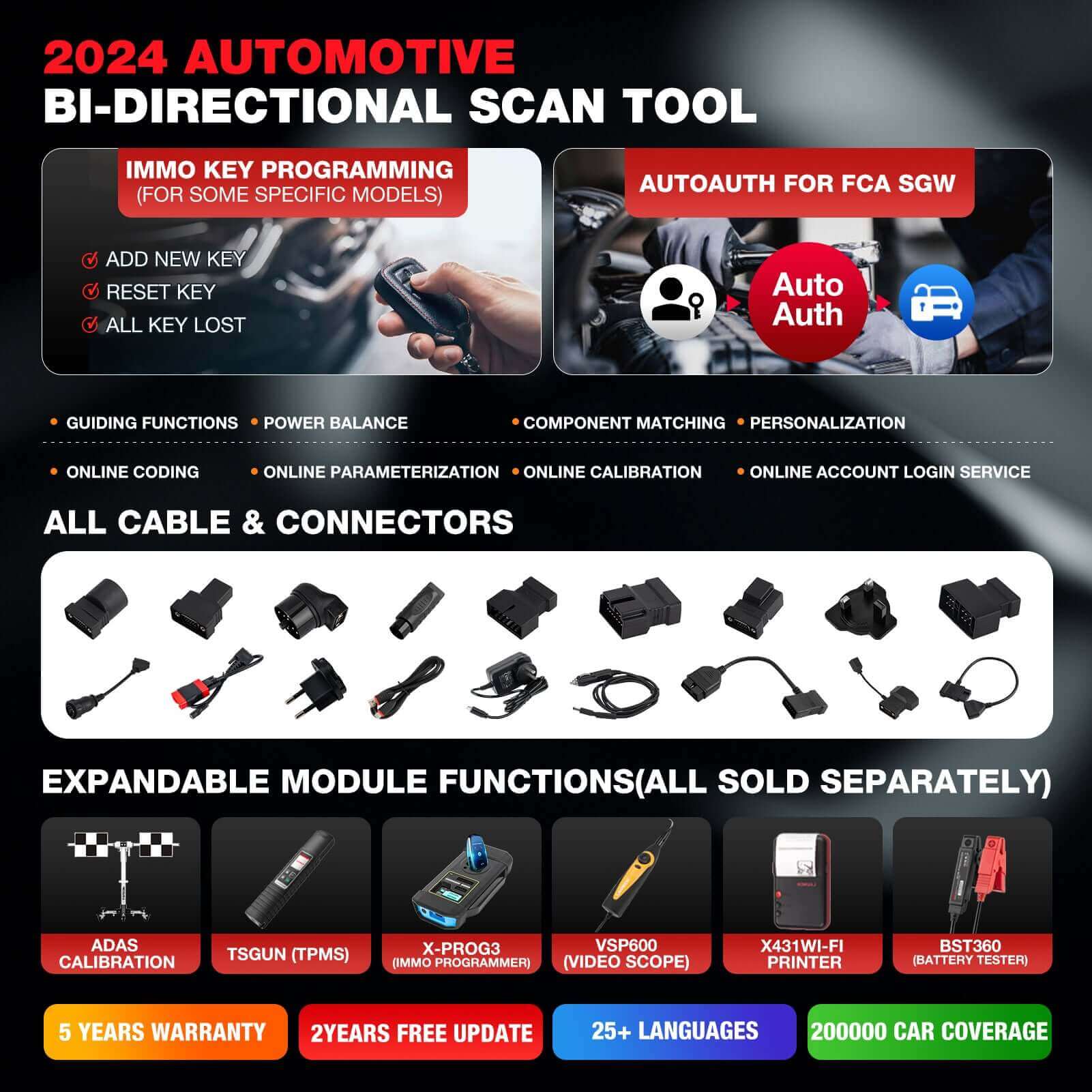 LAUNCH® X431 PRO TT Bidirectional Scan Tool with DBSCar VII Connector,37+ Reset for All Cars,ECU Online Coding,CANFD Key IMMO, - Image 6