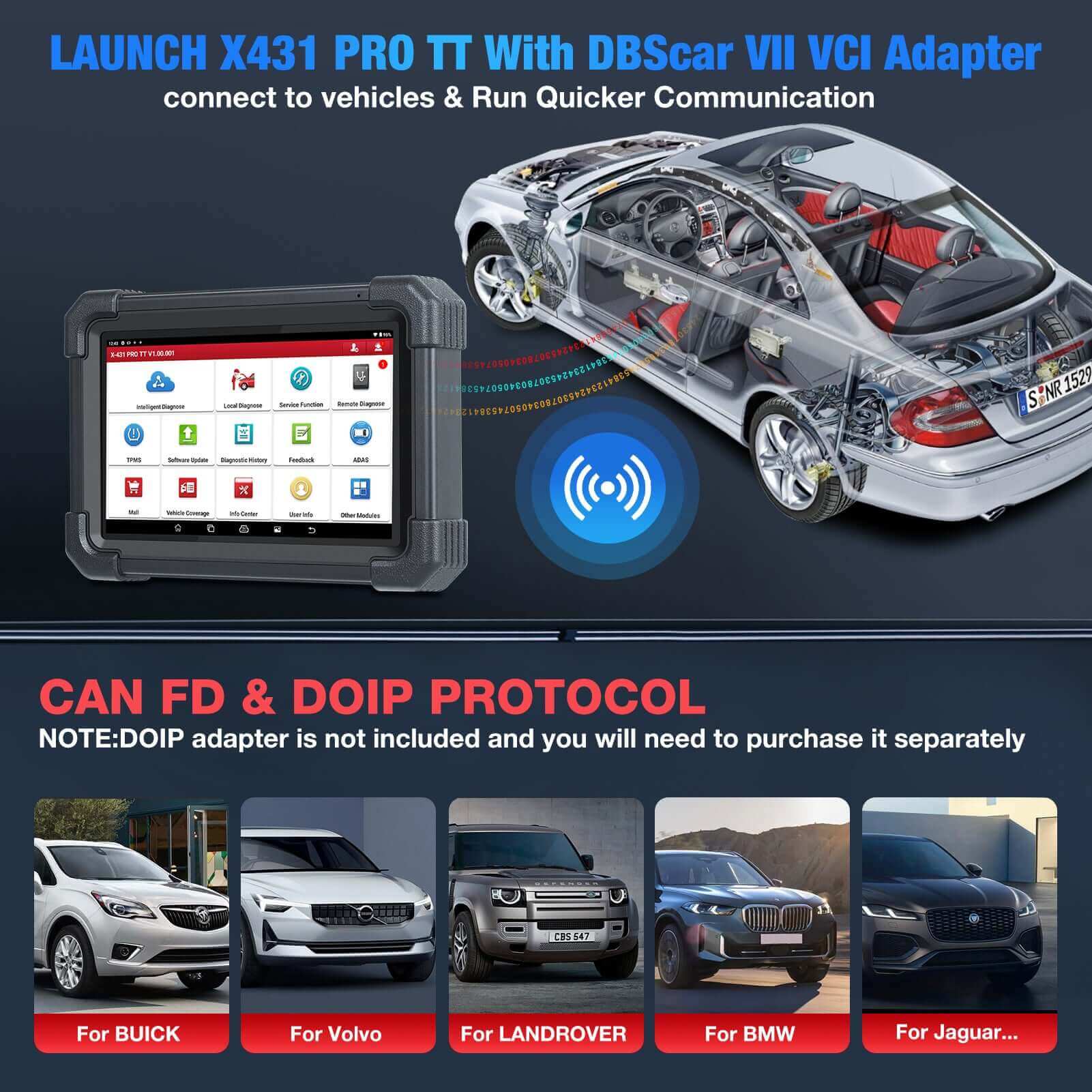 LAUNCH® X431 PRO TT Bidirectional Scan Tool with DBSCar VII Connector,37+ Reset for All Cars,ECU Online Coding,CANFD Key IMMO, - Image 7