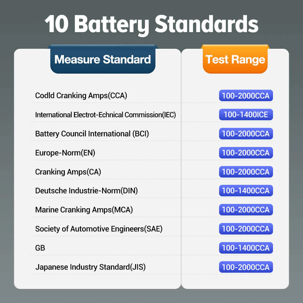 LAUNCH® BST360 6V and 12V Bluetooth Battery Tester - Image 7
