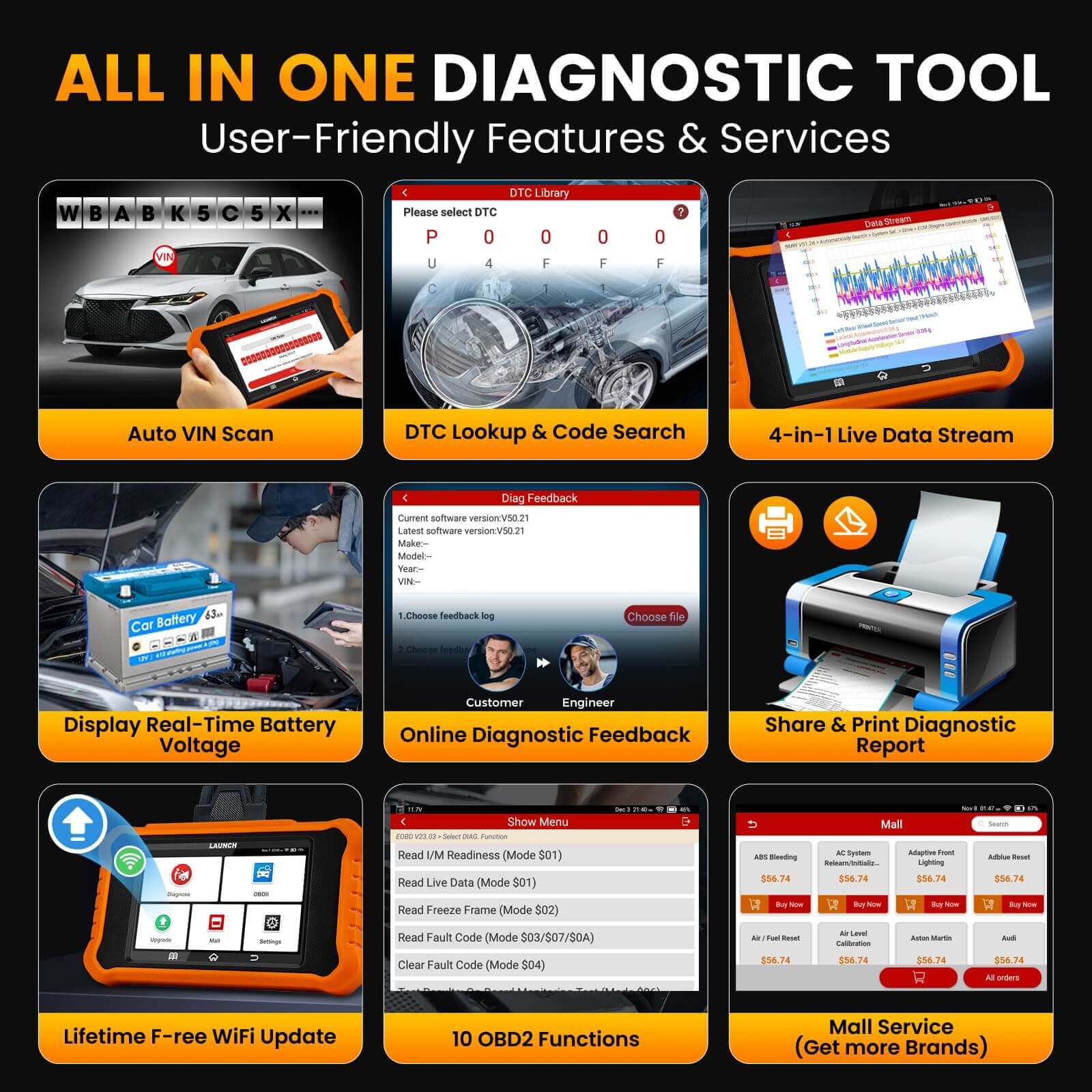 LAUNCH X431 Creader Elite 2.0 for Mercedes-Benz Bi directional Diagnostic Tool Scanner Professional Diagnostic Code Reader(Support Mercedes-Benz, Maybach, SPRINTER) - Image 4