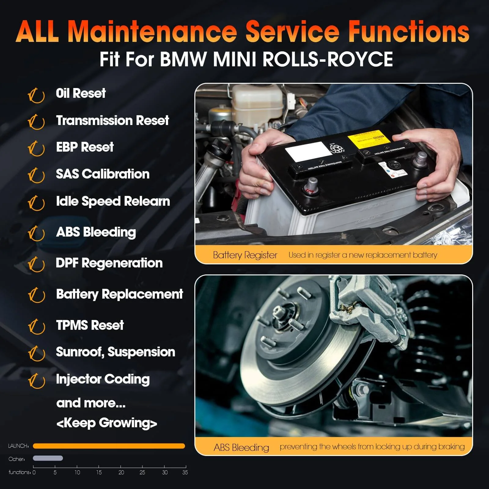 LAUNCH X431 Creader Elite For BMW Bi directional Diagnostic Tool OBD2 Scanner Diagnostic Tool ABS SRS DPF Oil Reset Code Reader(Support mini, Rolls-Royce) - Image 2