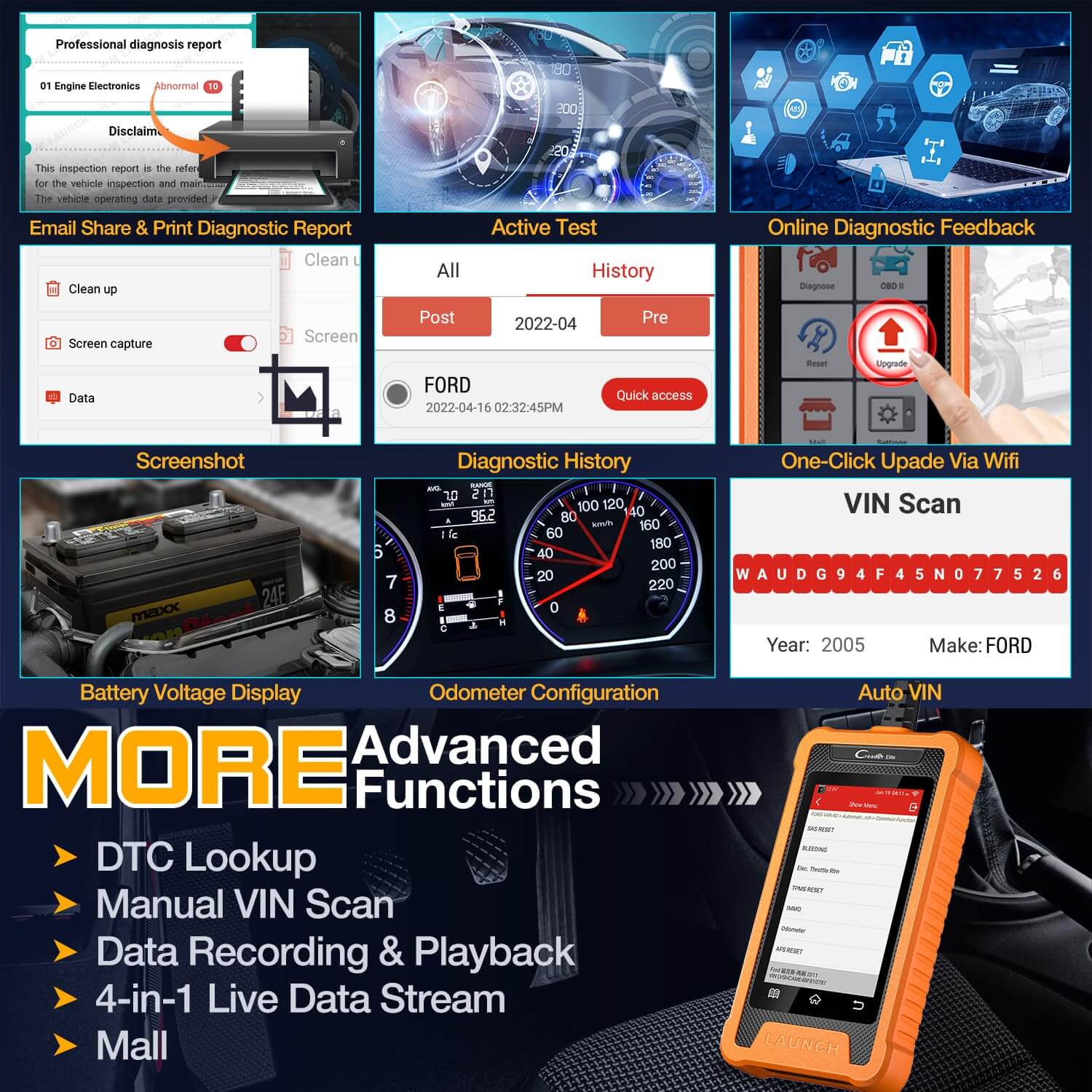 LAUNCH X431 Creader Elite For Ford Code Reader Bidirectional Diagnostic Tool Scanner(Support Lincoln, Ford China, Mazda) - Image 4
