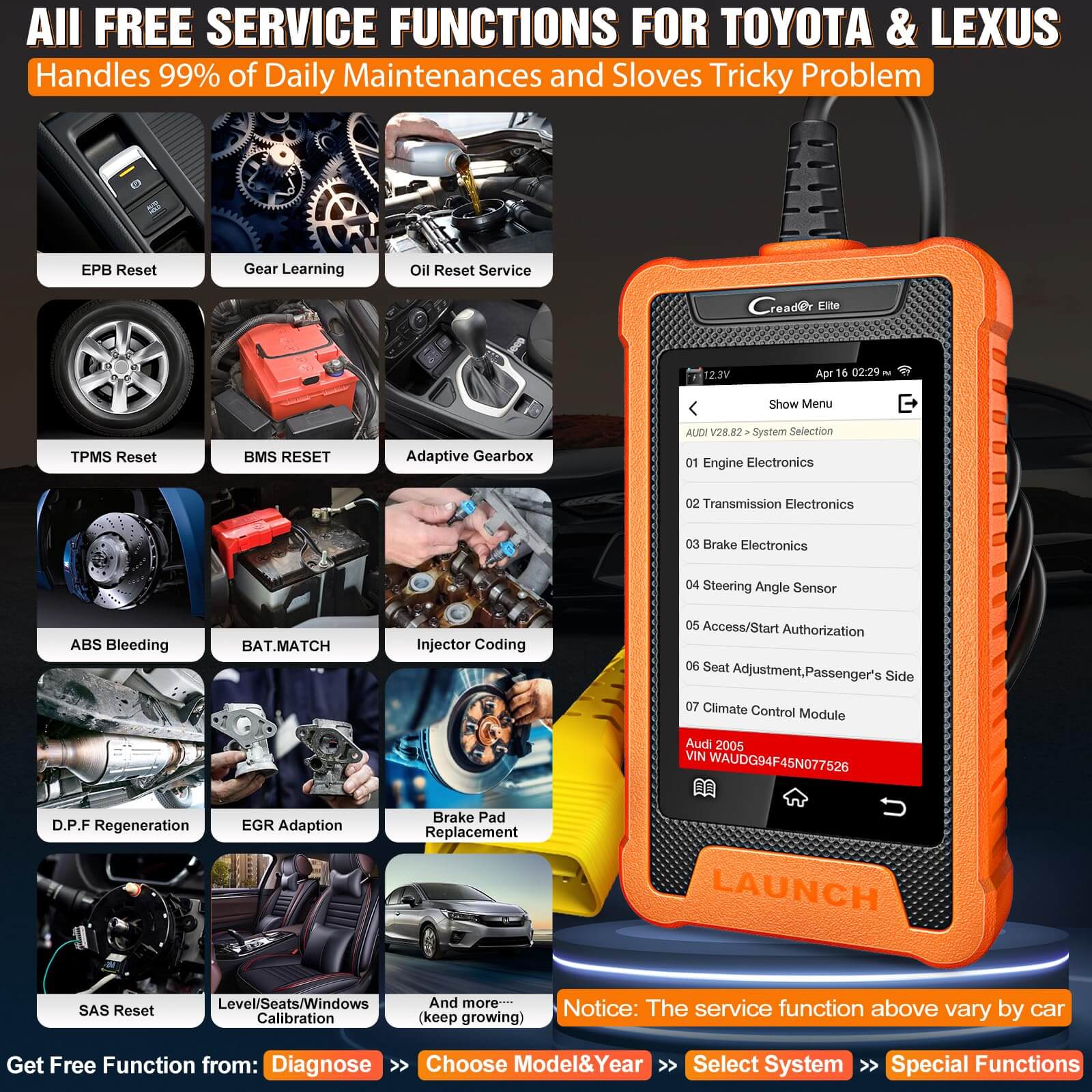 LAUNCH X431 Creader Elite for Toyota Car OBD2 Bi directional Diagnostic Scanner ALL System Code Reader (Support Lexus, Toyota China) - Image 4