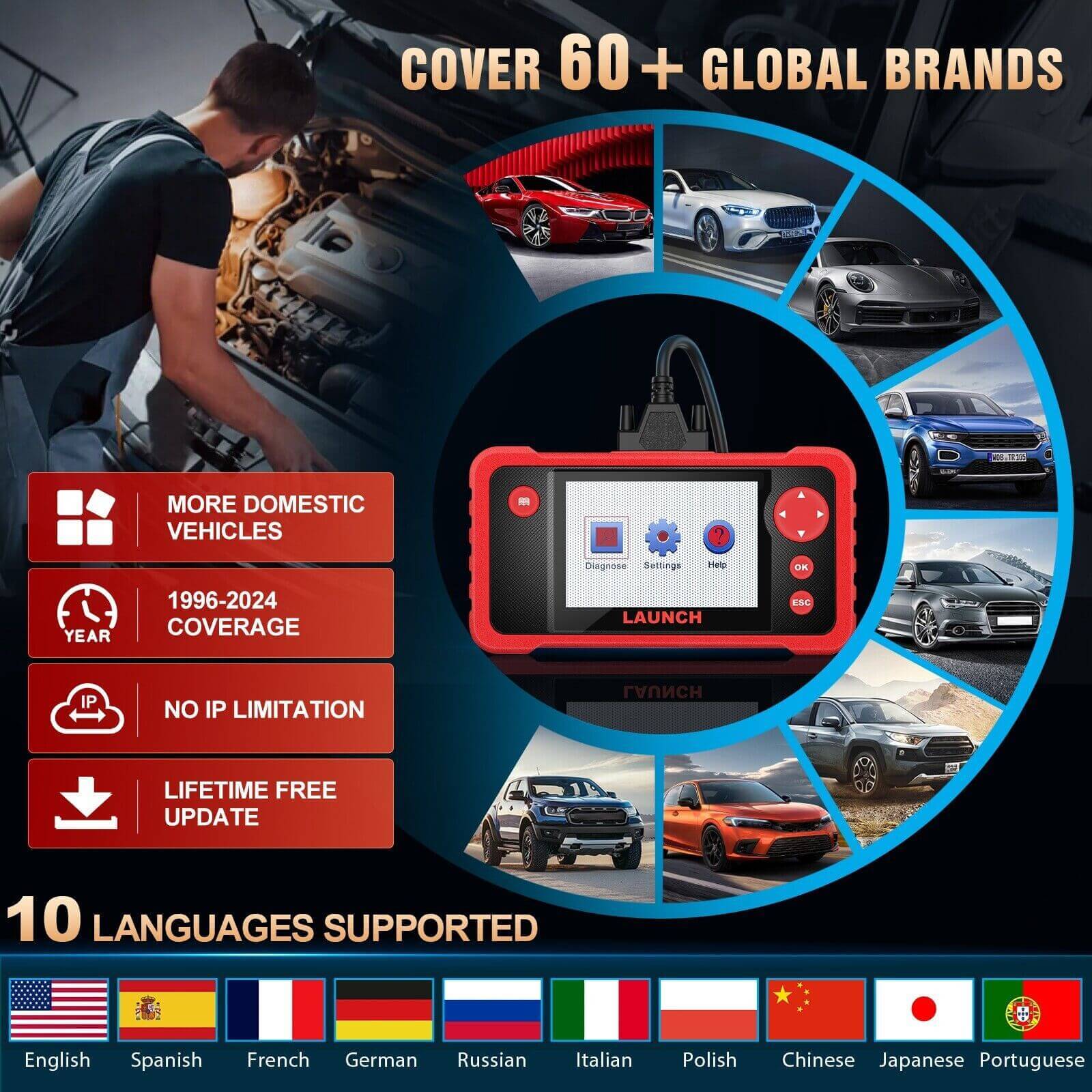 2025 LAUNCH CRP123 V2.0 Elite OBD2 Scanner – Engine/ABS/SRS/Transmission Diagnostic Tool, Airbag Code Reader with 3 Reset Functions: Oil, Throttle Relearn, SAS, Lifetime Free Updates - Image 11