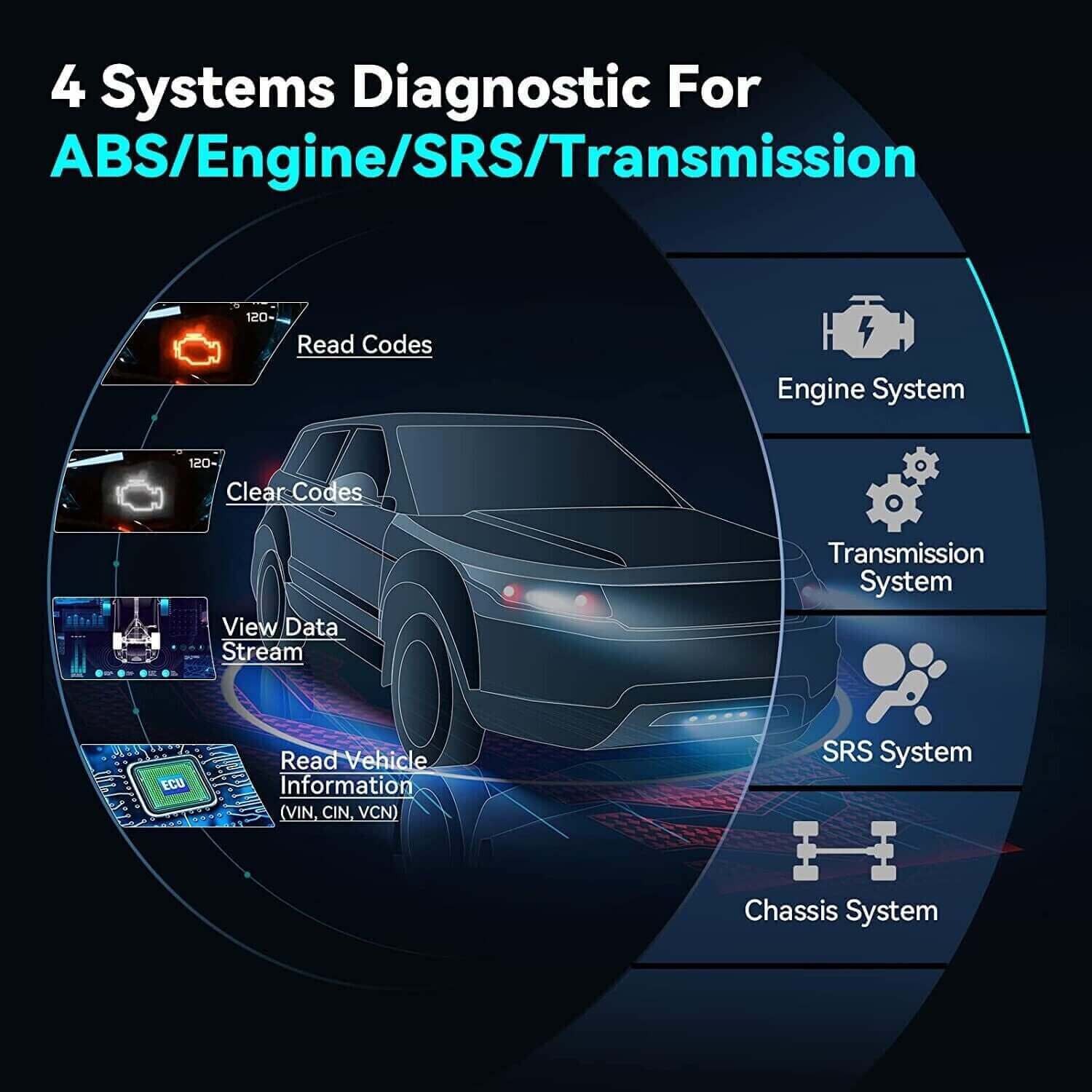 2025 LAUNCH CRP123 V2.0 Elite OBD2 Scanner – Engine/ABS/SRS/Transmission Diagnostic Tool, Airbag Code Reader with 3 Reset Functions: Oil, Throttle Relearn, SAS, Lifetime Free Updates - Image 9
