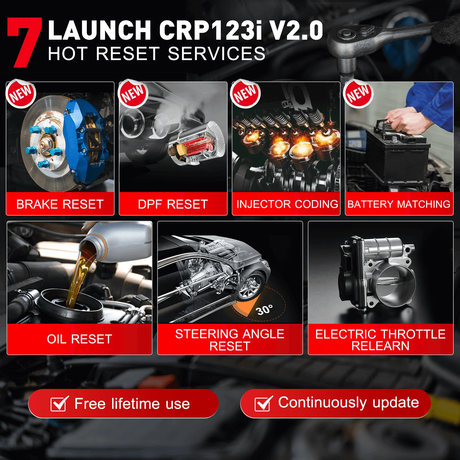 LAUNCH CRP123i V2.0 Elite OBD2 Scanner – Engine/ABS/SRS/Transmission Diagnostic Tool with 7 Reset Functions, Battery Test, FCA SGW, Free Lifetime Updates - Image 11
