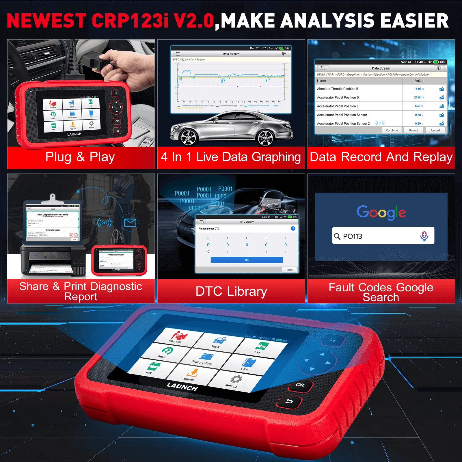 LAUNCH CRP123i V2.0 Elite OBD2 Scanner – Engine/ABS/SRS/Transmission Diagnostic Tool with 7 Reset Functions, Battery Test, FCA SGW, Free Lifetime Updates - Image 13