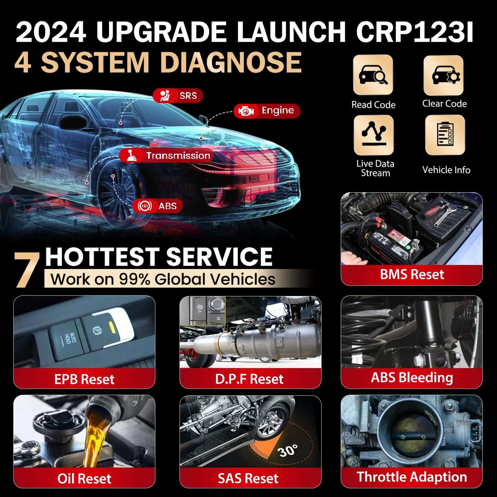 LAUNCH CRP123i V2.0 Elite OBD2 Scanner – Engine/ABS/SRS/Transmission Diagnostic Tool with 7 Reset Functions, Battery Test, FCA SGW, Free Lifetime Updates - Image 8