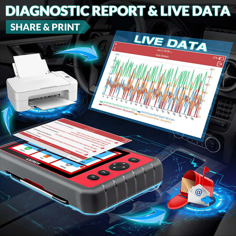 LAUNCH® CRP909E All Systems OBD2 Sanner with 28 Reset Functions - Image 5