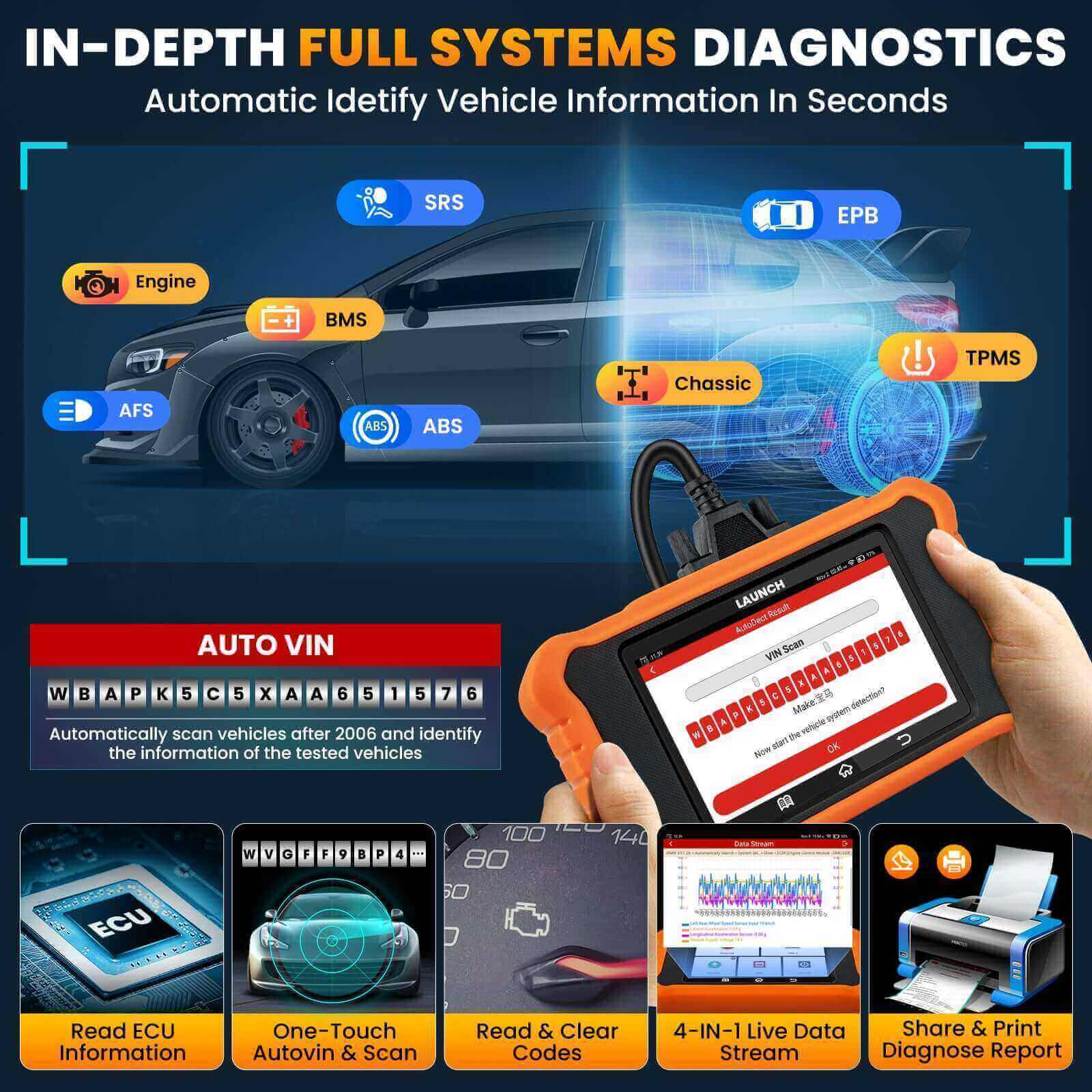 LAUNCH X431 Creader Elite 2.0 for Peugeot Bi directional Diagnostic Tool (Support Peugeot/Citroen) - Image 4