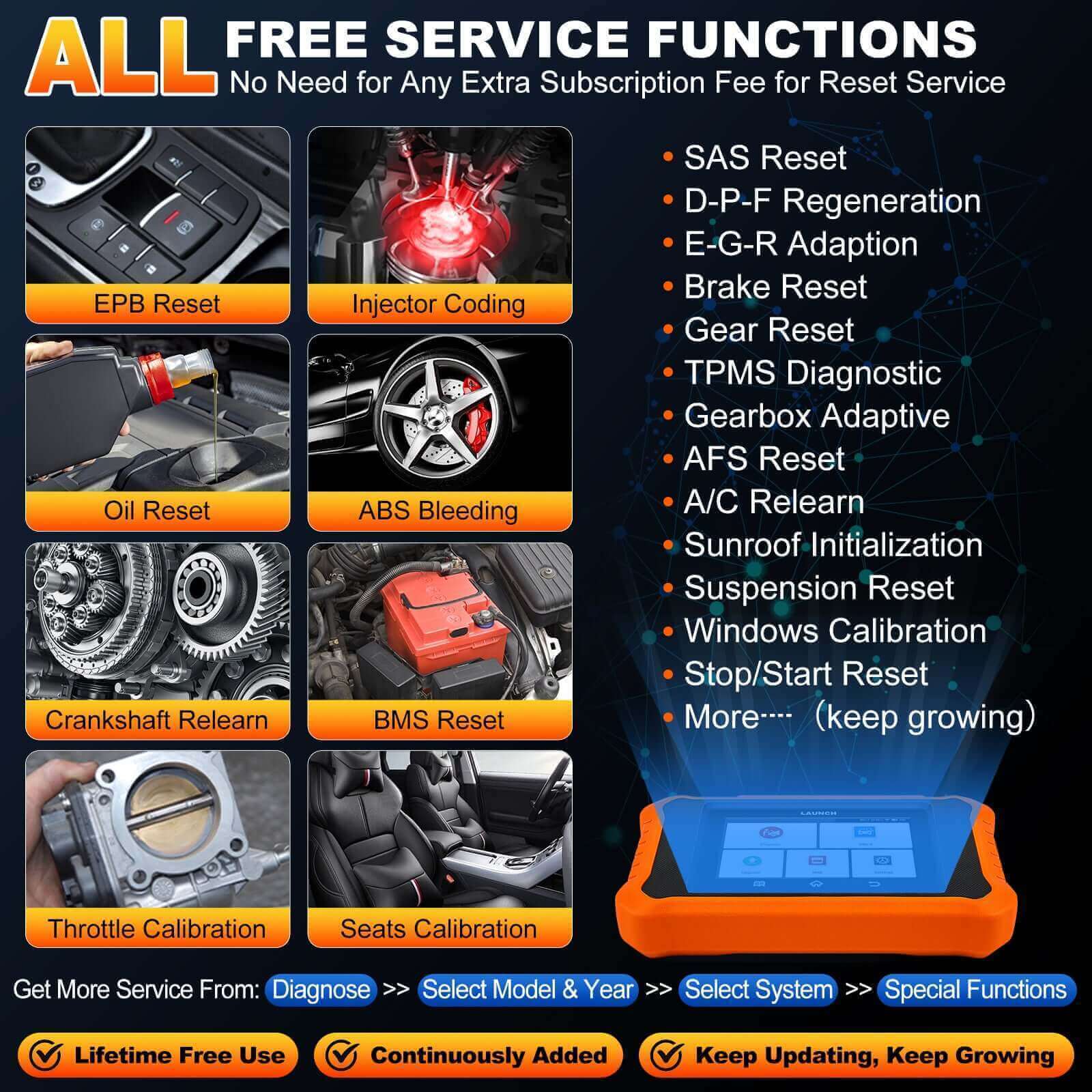 LAUNCH X431 Creader Elite 2.0 for Peugeot Bi directional Diagnostic Tool (Support Peugeot/Citroen) - Image 6