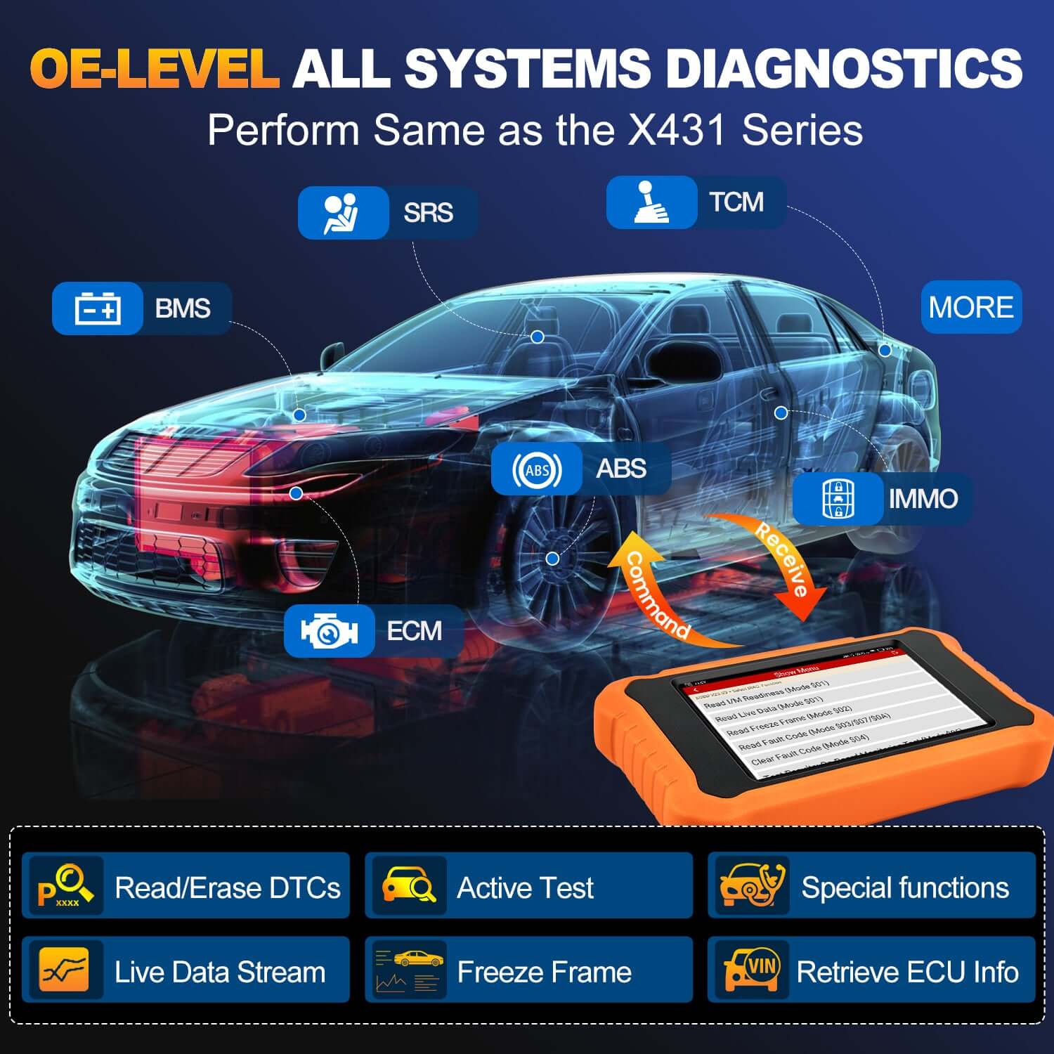 LAUNCH X431 Creader Elite 2.0 For GM OBD2 Scanner Bi Directional Scan Tool Professional Diagnostic Code Reader(Support GM, GM Brazil, Buick, Chevrolet, China Chevrolet, Cadillac, SGM, GMC) - Image 4