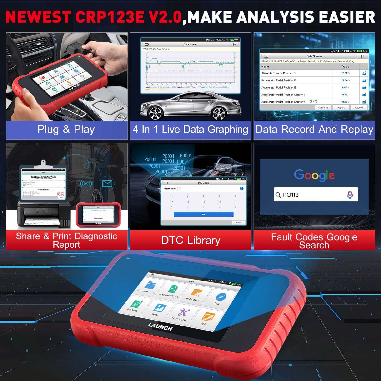 Upgraded LAUNCH CRP123E V2.0 OBD2 Scanner – Diagnostic Tool for Engine, ABS, SRS, Transmission with 7 Reset Functions: Oil, Throttle, SAS, BMS, EPB, DPF, ABS Bleeding, Battery Test, FCA SGW, Lifetime Free Updates - Image 5