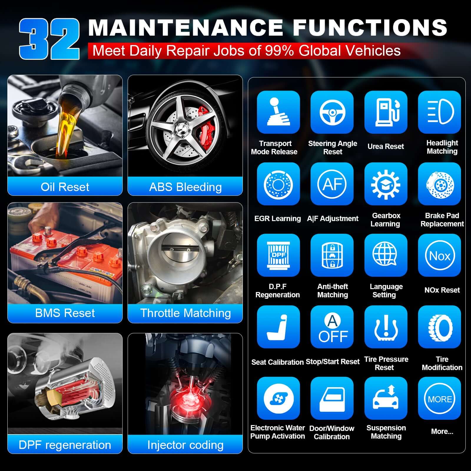 2026 Launch X431 CRP919E Lite All System Diagnostic & 32+ Services OBD2 Scanner with FCA Function - Image 4