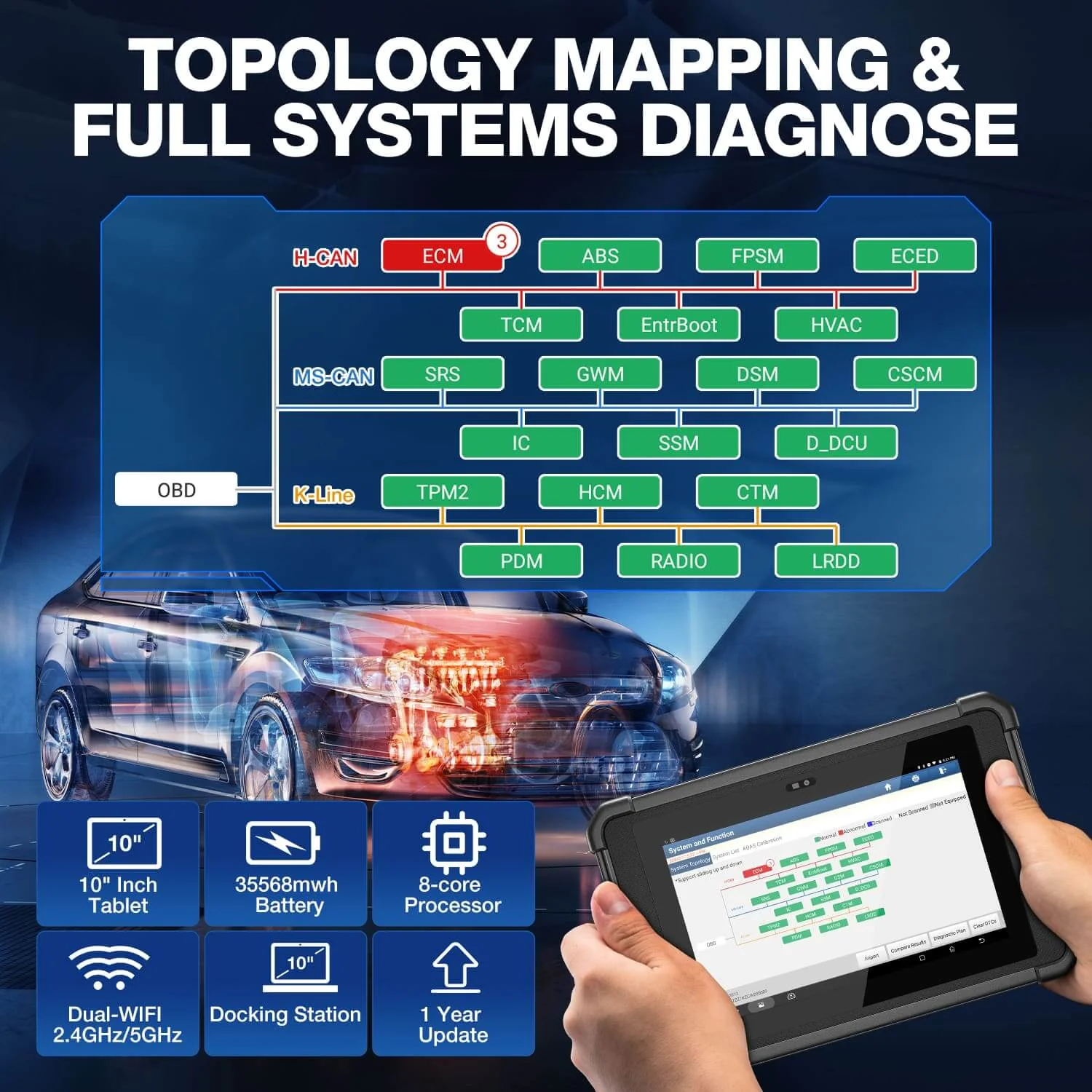 LAUNCH® X431 PAD V Elite Smartlink ECU Coding CAN-FD OBD2 Scanner - Image 3