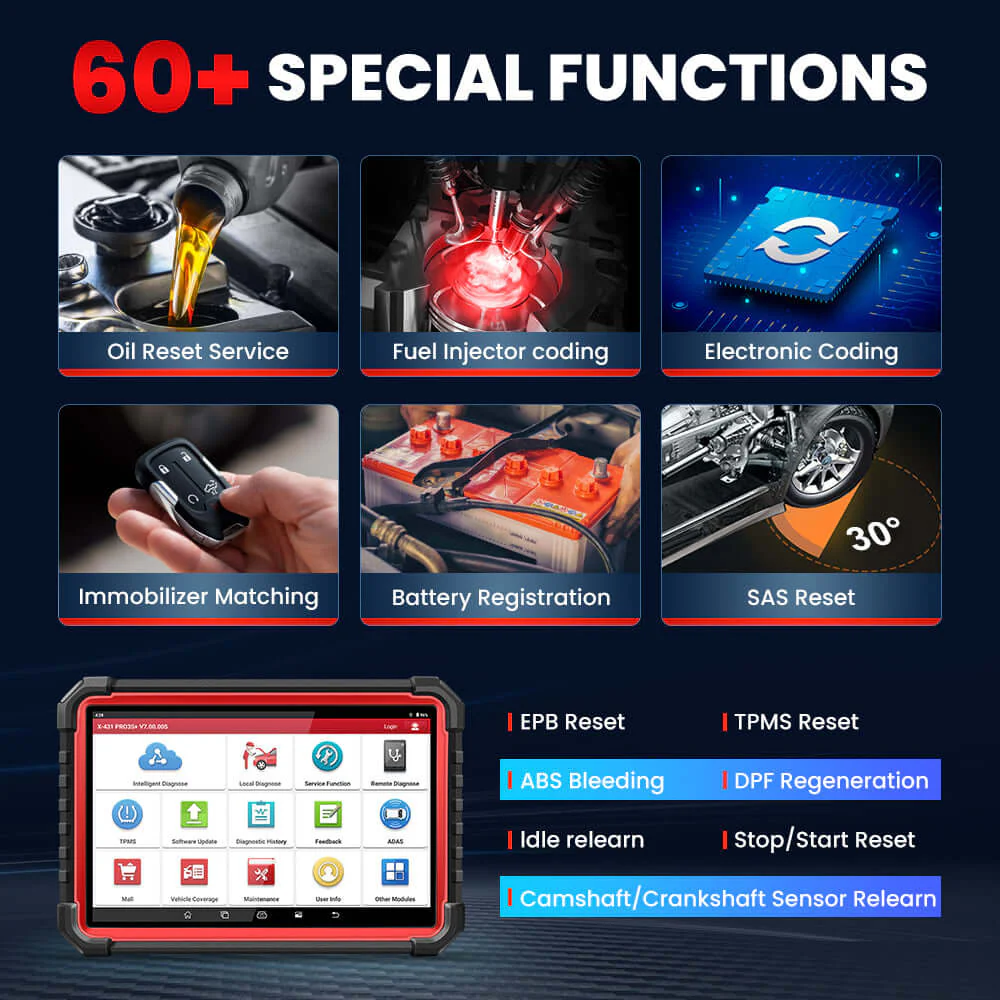 LAUNCH® X431 PRO3S+ V5.0 10.1’ INCH Full System Car Diagnostic Tools with CAN FD, OBD/OBD2 Full System Scanner & Topology Map - Image 10