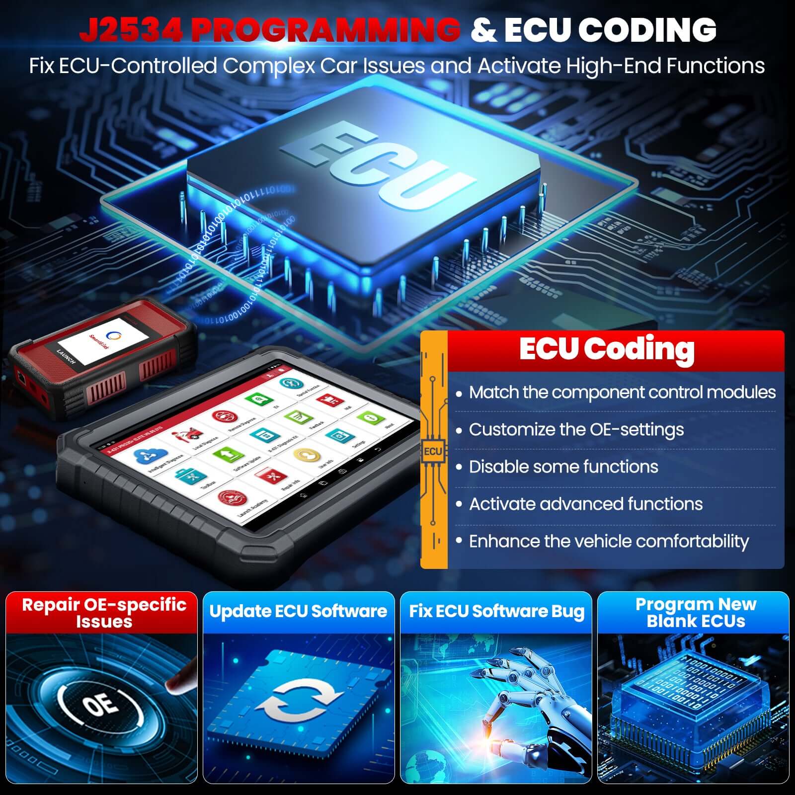 LAUNCH X431 PRO3S+ Elite SmartlinkC 2.0 Car & HD Truck Bi-Directional and ECU Coding Diagnostic Scan Tool with J2534 Coding,Topology Map - Image 3