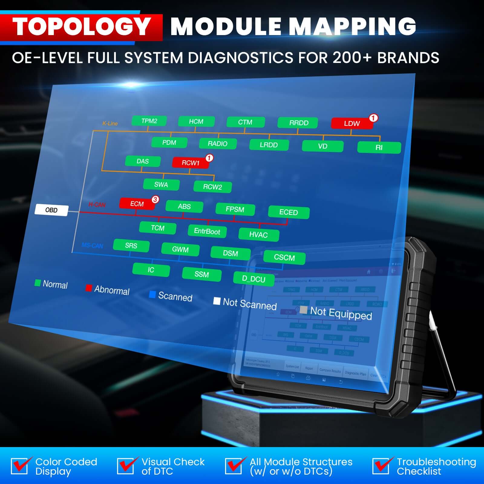 LAUNCH X431 PRO3S+ Elite SmartlinkC 2.0 Car & HD Truck Bi-Directional and ECU Coding Diagnostic Scan Tool with J2534 Coding,Topology Map - Image 4