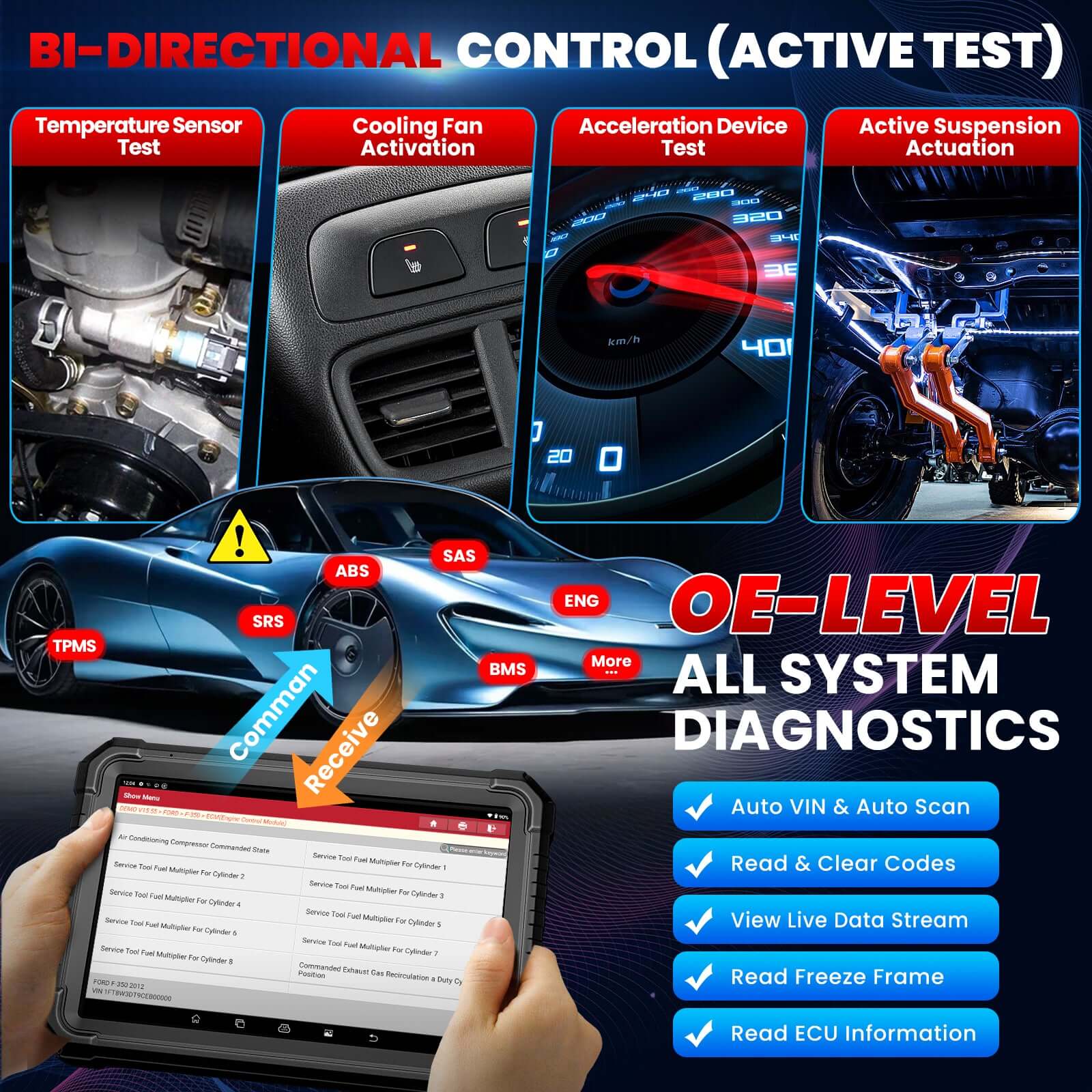 LAUNCH X431 PRO3S+ Elite SmartlinkC 2.0 Car & HD Truck Bi-Directional and ECU Coding Diagnostic Scan Tool with J2534 Coding,Topology Map - Image 5