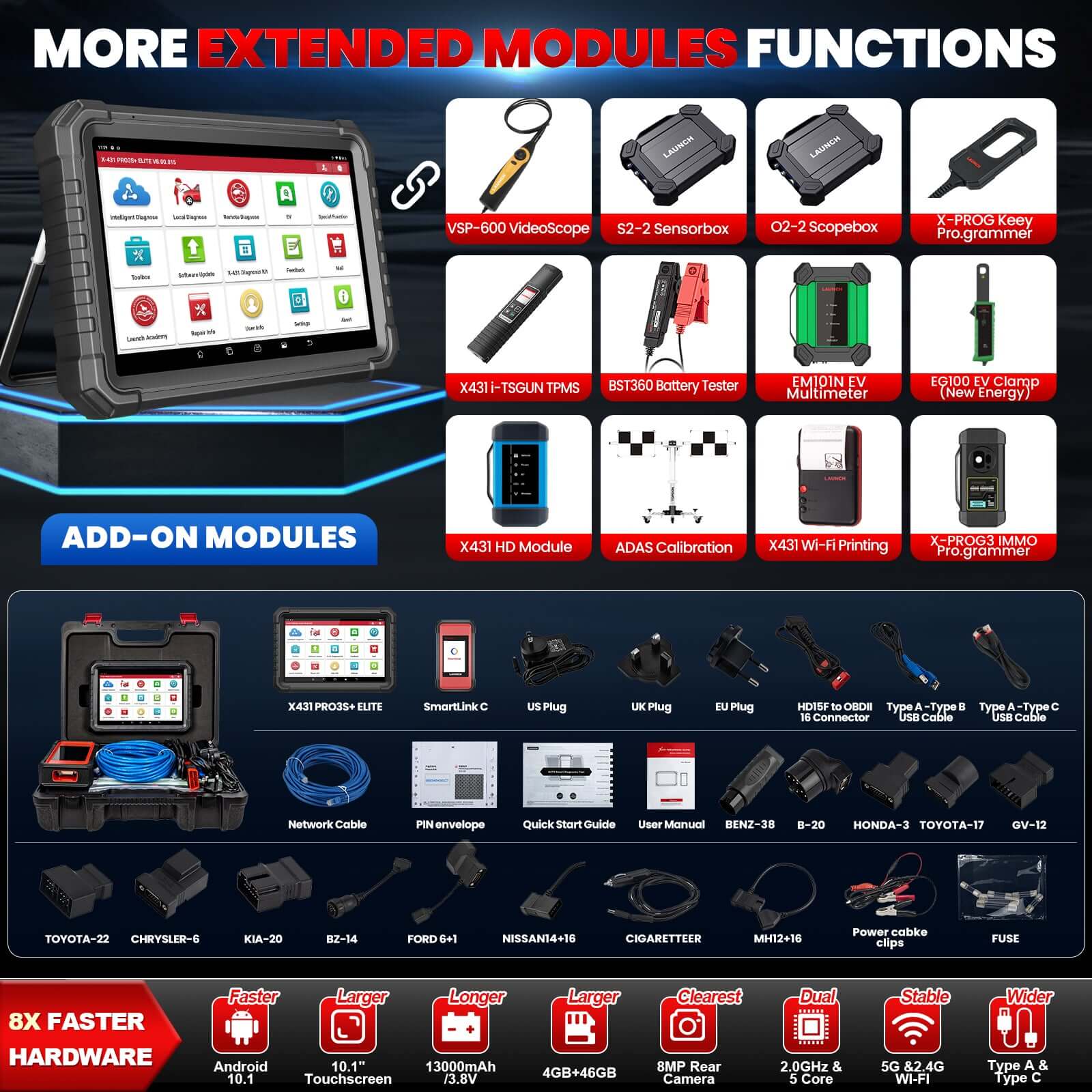 LAUNCH X431 PRO3S+ Elite SmartlinkC 2.0 Car & HD Truck Bi-Directional and ECU Coding Diagnostic Scan Tool with J2534 Coding,Topology Map - Image 7