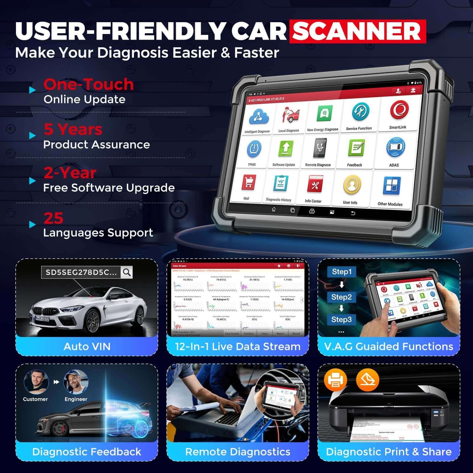 LAUNCH X431 PRO3S+ SmartLink HD 12V Car 24V Truck Heavy Duty OBDII Diagnostic Tool ECU Coding Active Test 31+ Reset Services - Image 10