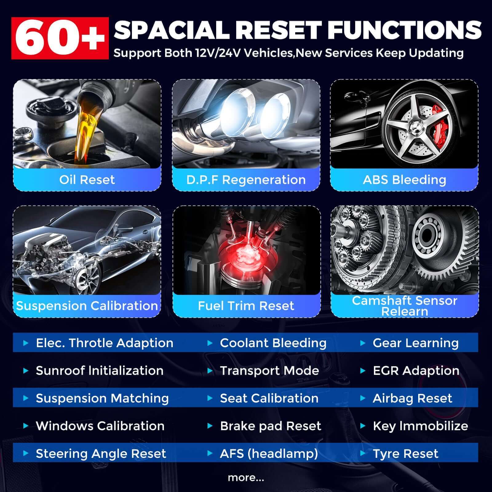 LAUNCH X431 PRO3S+ SmartLink HD 12V Car 24V Truck Heavy Duty OBDII Diagnostic Tool ECU Coding Active Test 31+ Reset Services - Image 3