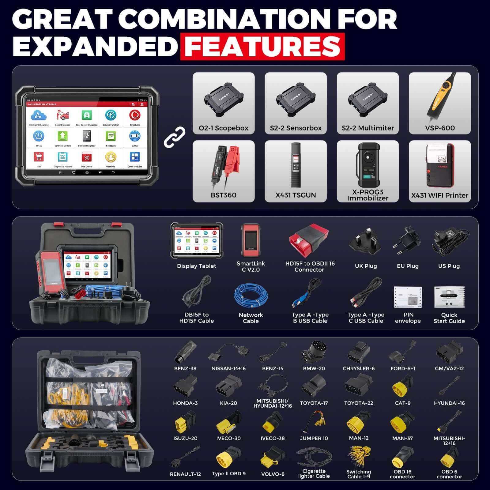 LAUNCH X431 PRO3S+ SmartLink HD 12V Car 24V Truck Heavy Duty OBDII Diagnostic Tool ECU Coding Active Test 31+ Reset Services - Image 5