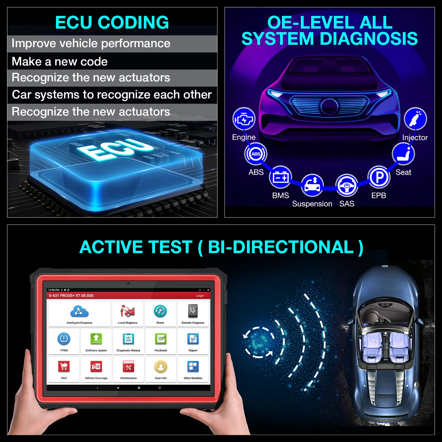 2026 LAUNCH X431 PRO3S+ V2.0 – Advanced Bi-Directional Diagnostic Scanner with ECU Coding & Topology - Image 6
