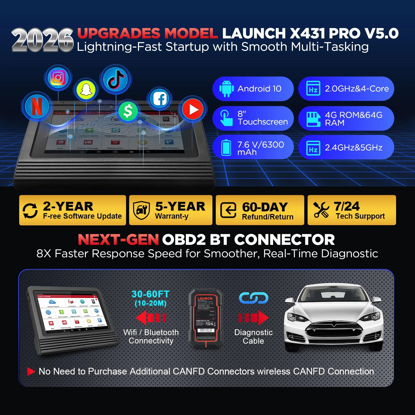 LAUNCH X431 PRO V5.0 2024 Diagnostic Scan Tool with CANFD for 2024 Models Same as X431 V+, ECU Coding Active Test 37+ Resets OEM Full System OBD2 Scanner, AutoAuth for FCA SGW, 2 Years Free Update - Image 8