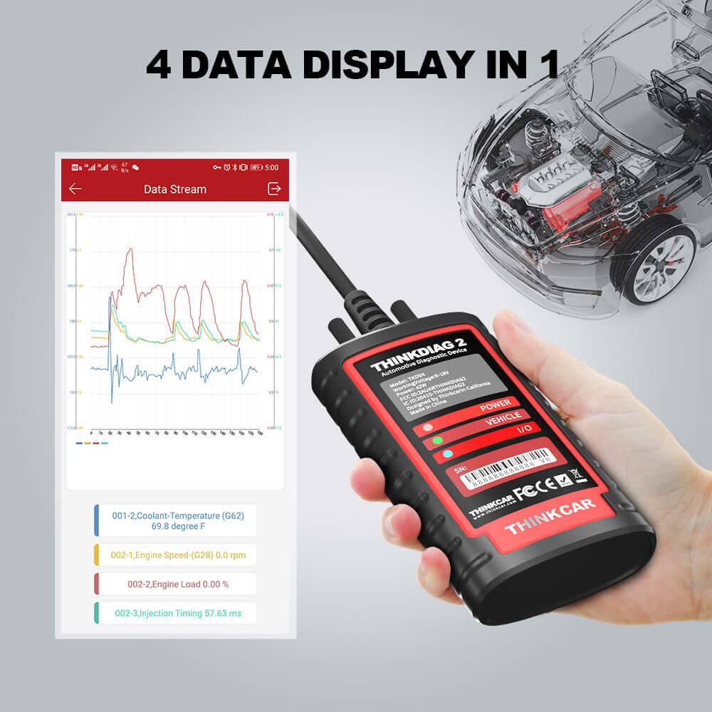 THINKCAR® ThinkDiag 2 CAN-FD Bi-directional OBD2 Scanner - Image 6