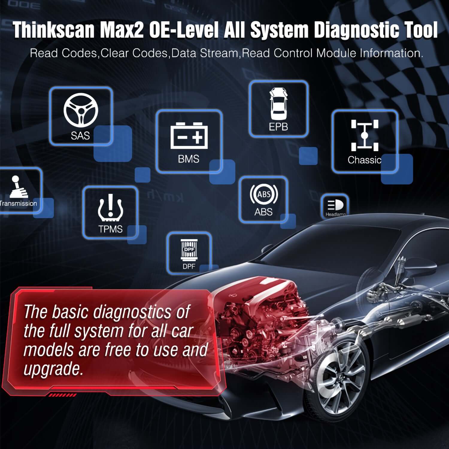 Thinkcar Thinkscan Max2 OBD2 Scanner, Wireless All-System Tool with 28+ Resets & Lifetime Free Updates - Image 3