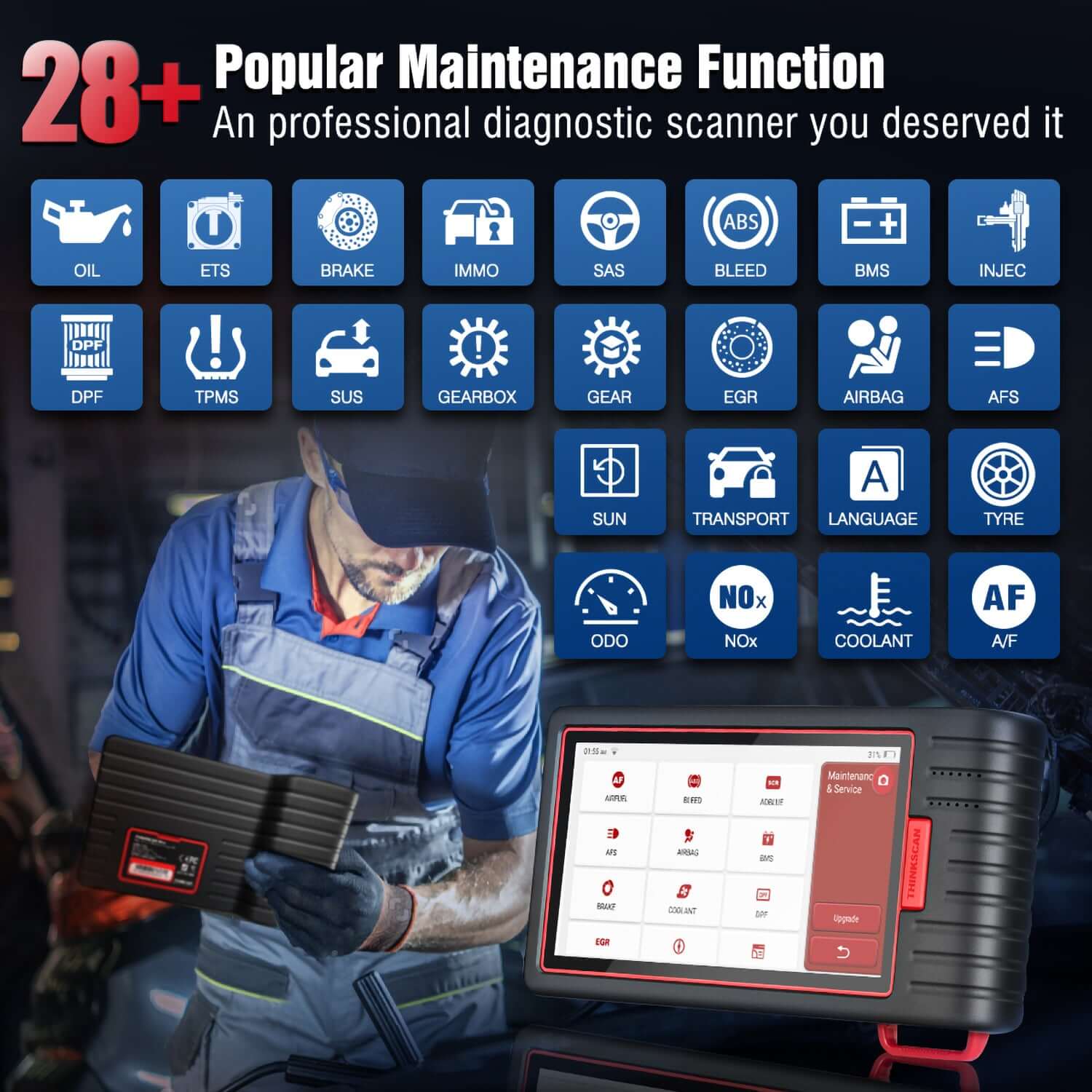 Thinkcar Thinkscan Max2 OBD2 Scanner, Wireless All-System Tool with 28+ Resets & Lifetime Free Updates - Image 4