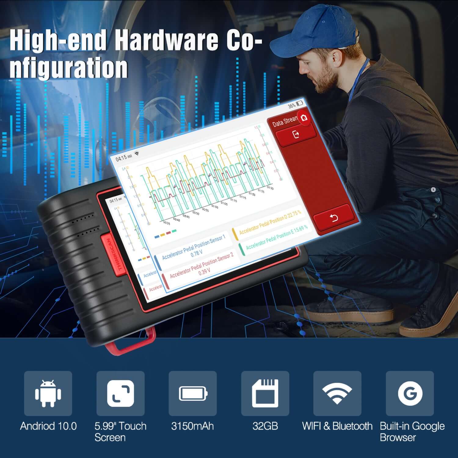 Thinkcar Thinkscan Max2 OBD2 Scanner, Wireless All-System Tool with 28+ Resets & Lifetime Free Updates - Image 5