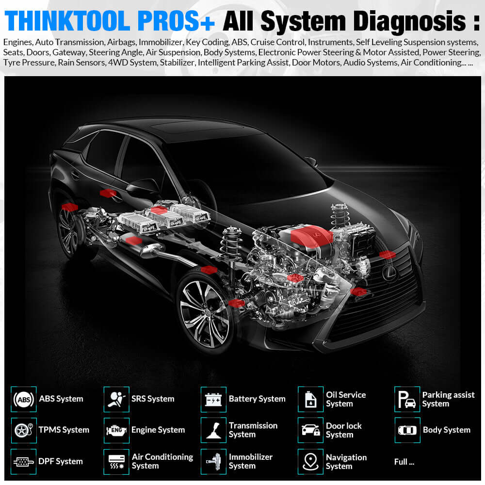 THINKCAR® Thinktool Pros+ ECU Online Programming OBD2 Scanner(ONLY SHIP TO US) - Image 3