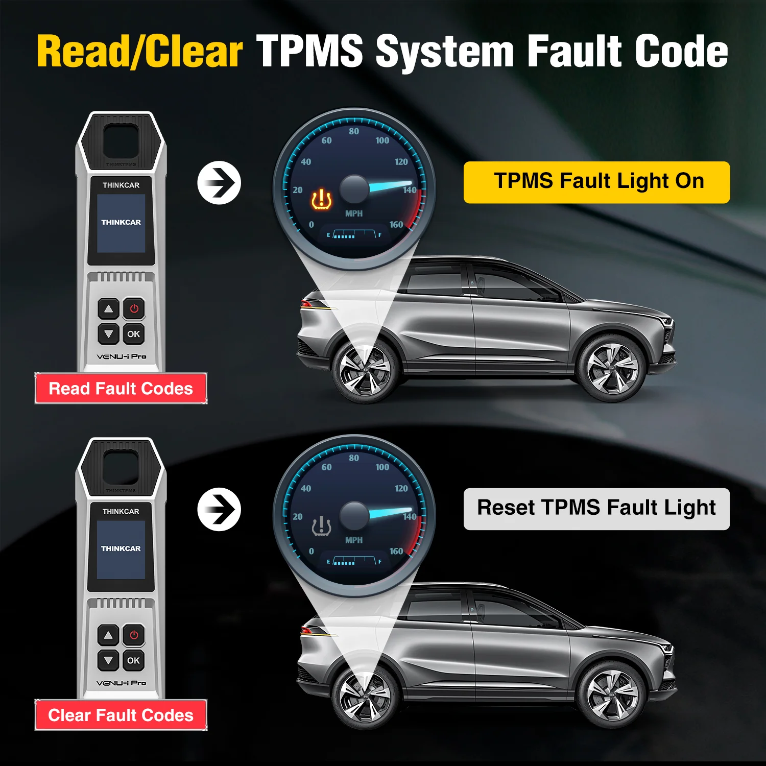 VENU-i Pro TPMS Sensor Tool – Diagnose, Program, Relearn Tire Sensors – Supports Thinkdiag, THINKTOOL, Kingbolen K Series – Enhanced THINKTPMS G2 - Image 6